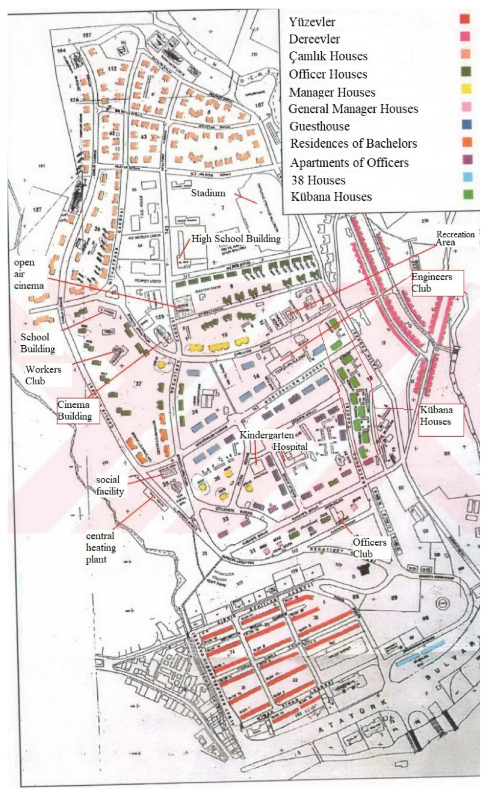 Buildings 14 02984 g003