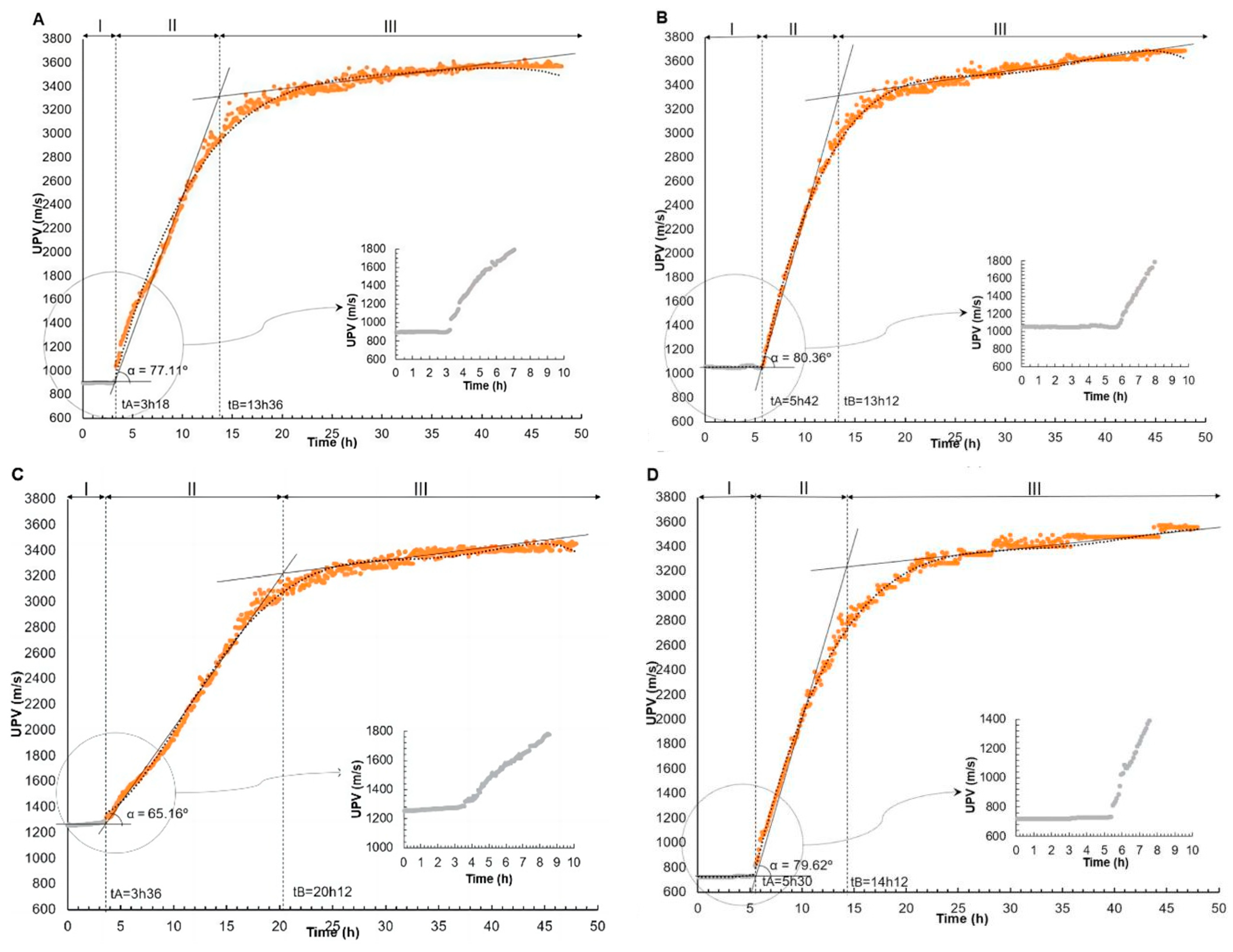 Buildings 14 02985 g001