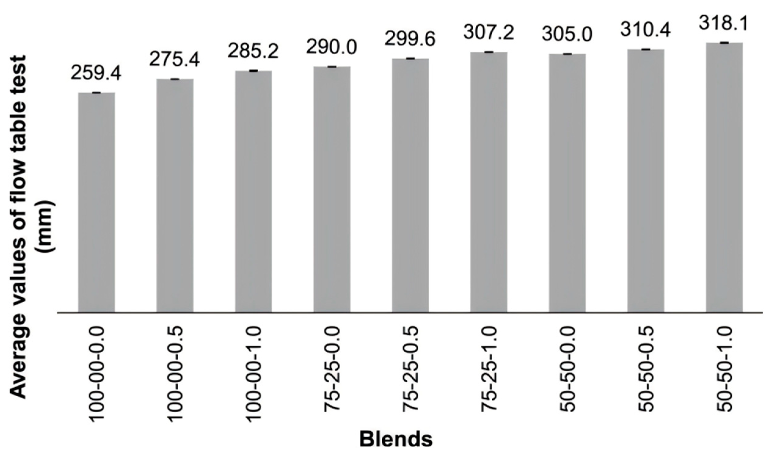 Buildings 14 02985 g002