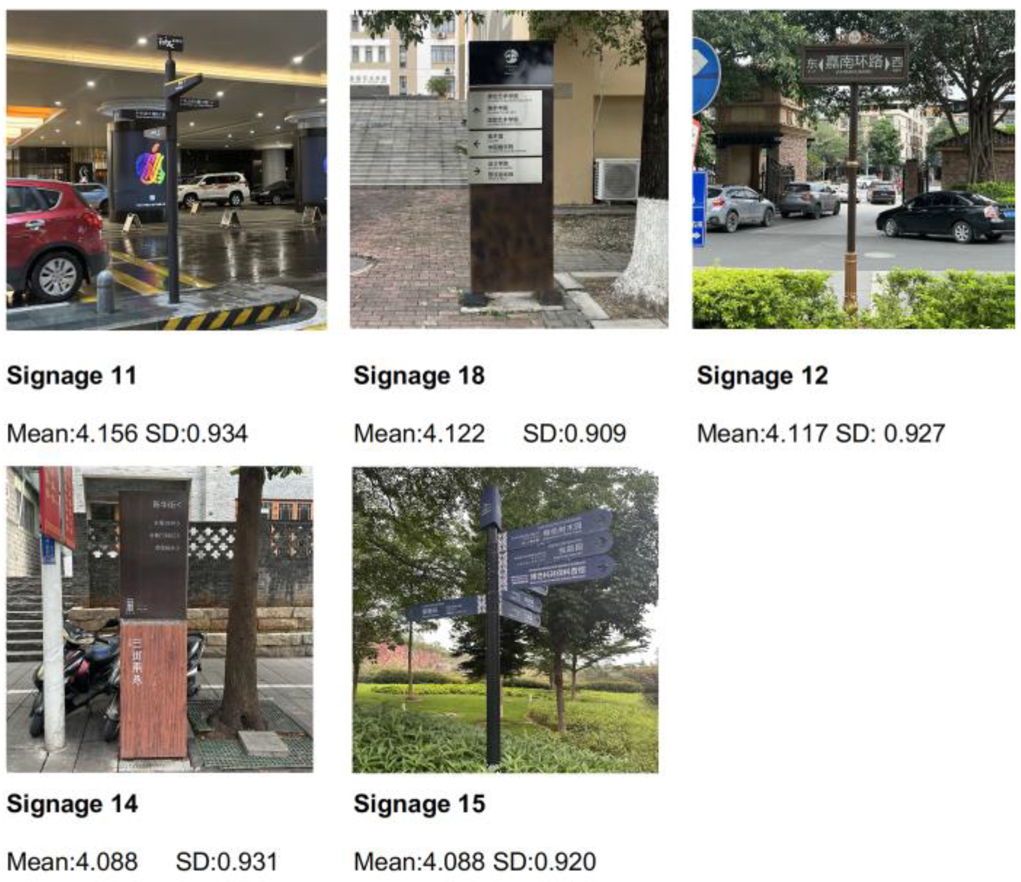 Buildings 14 02986 g006