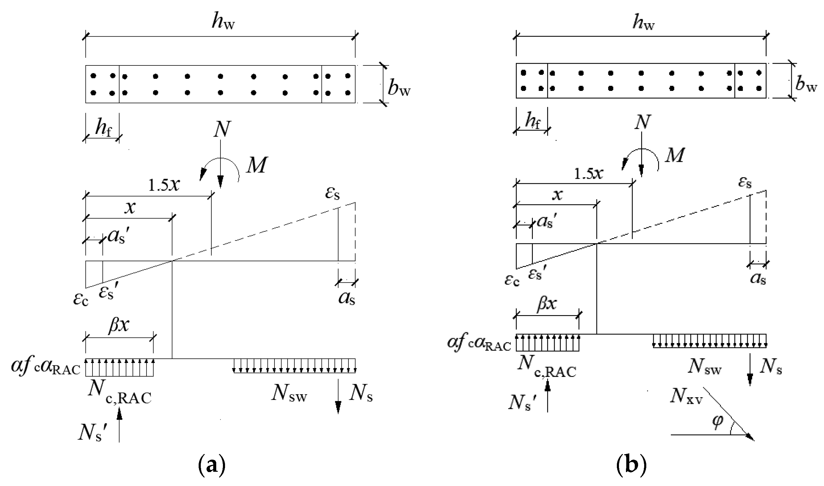 Buildings 14 02987 g011