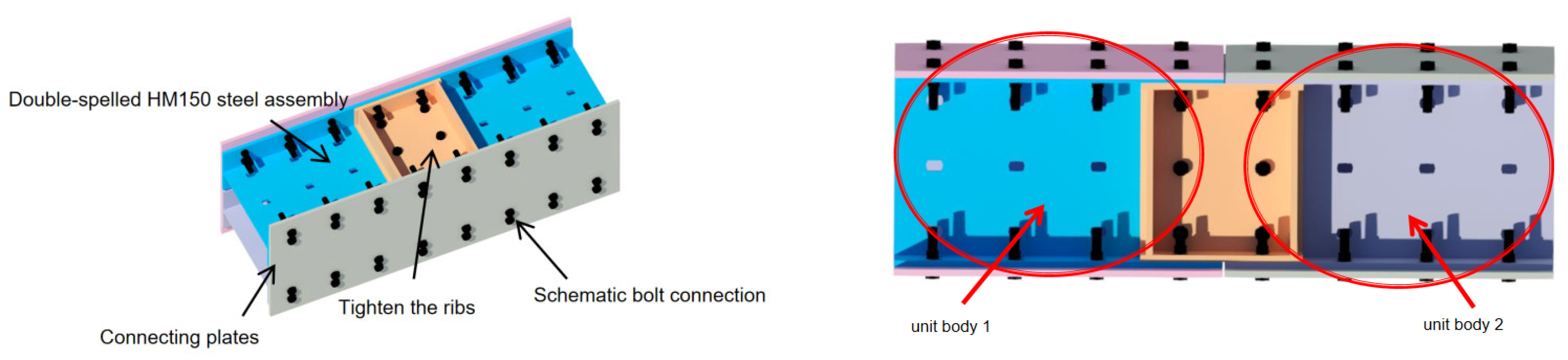 Buildings 14 02988 g001