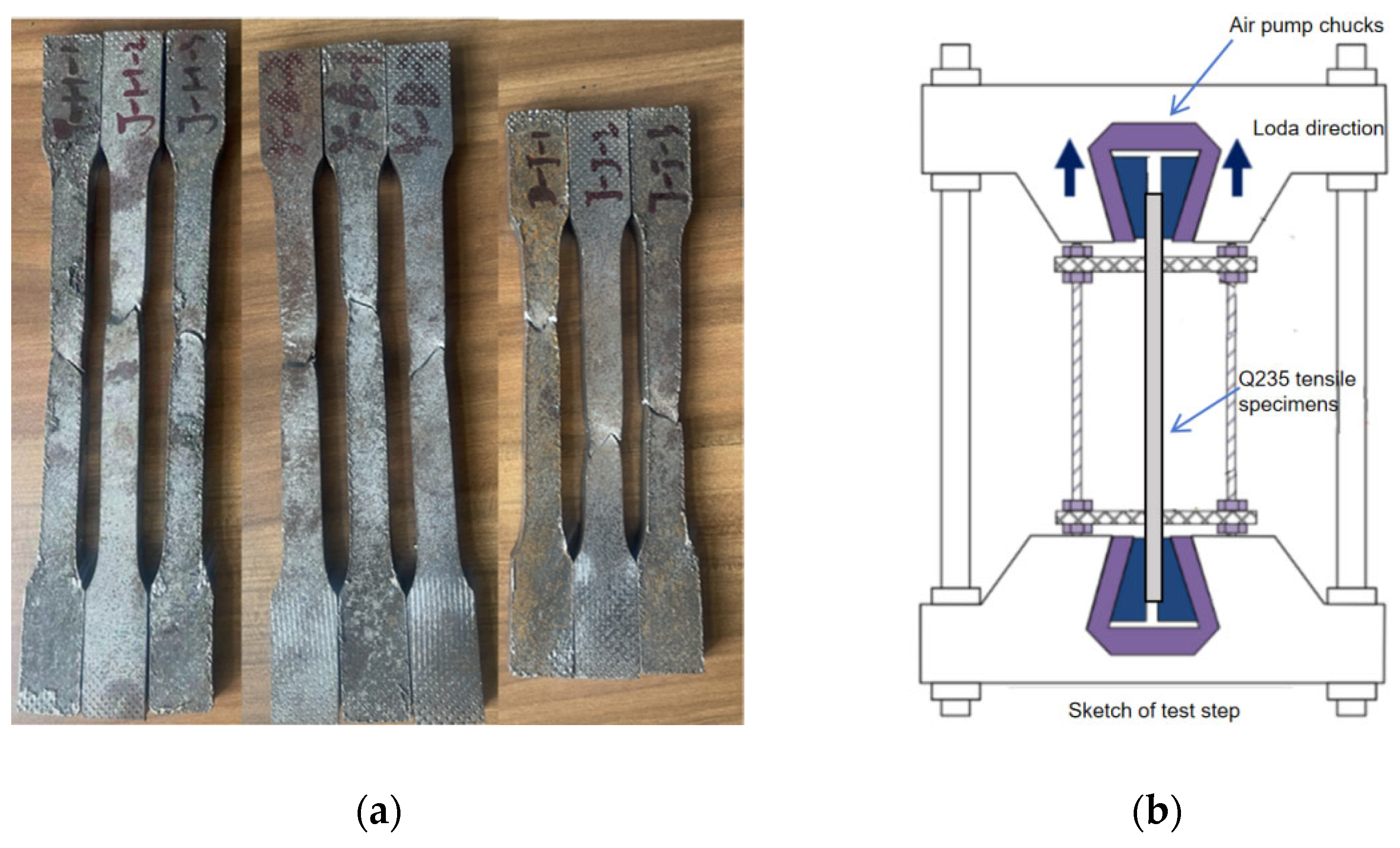 Buildings 14 02988 g005