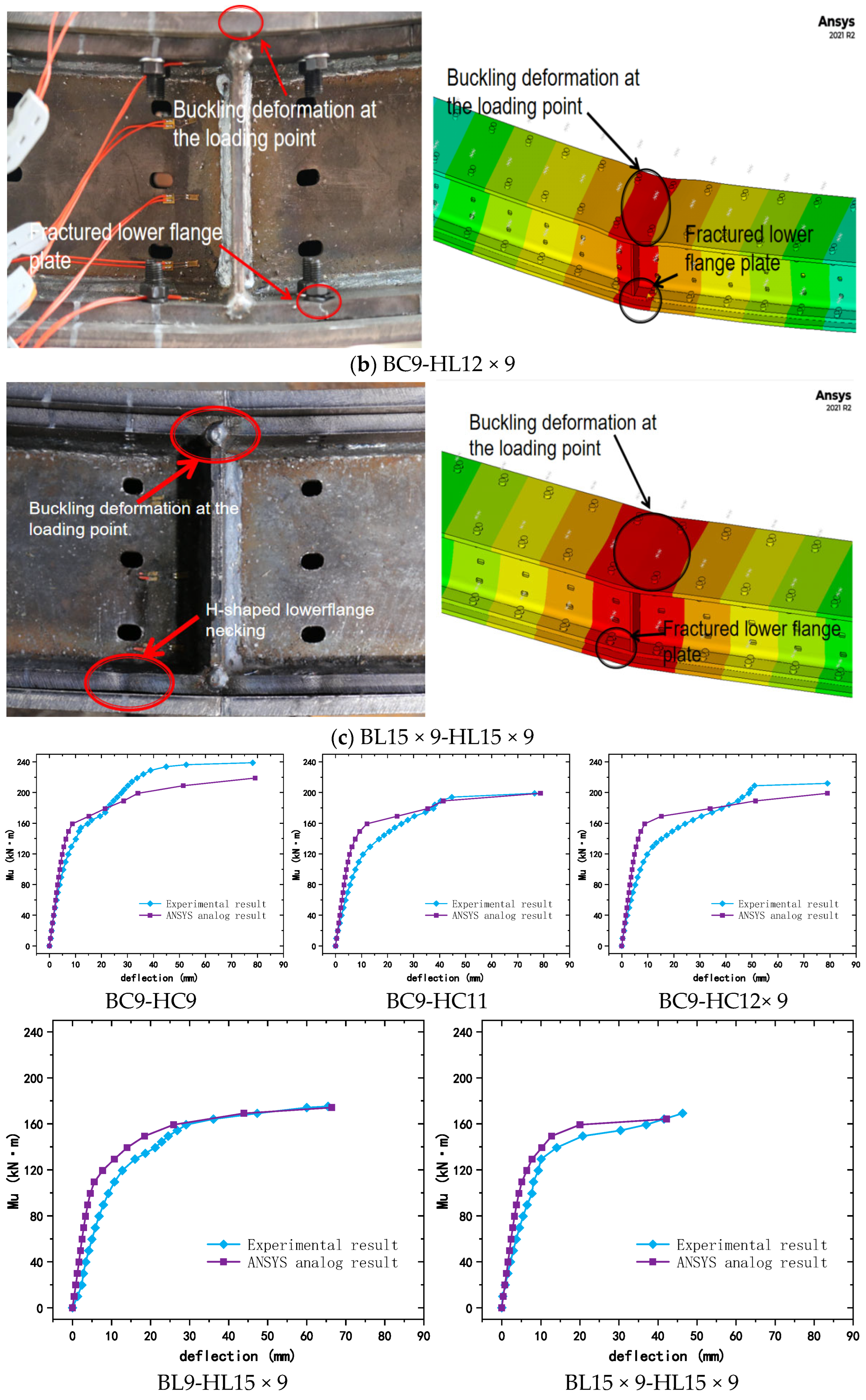 Buildings 14 02988 g013b