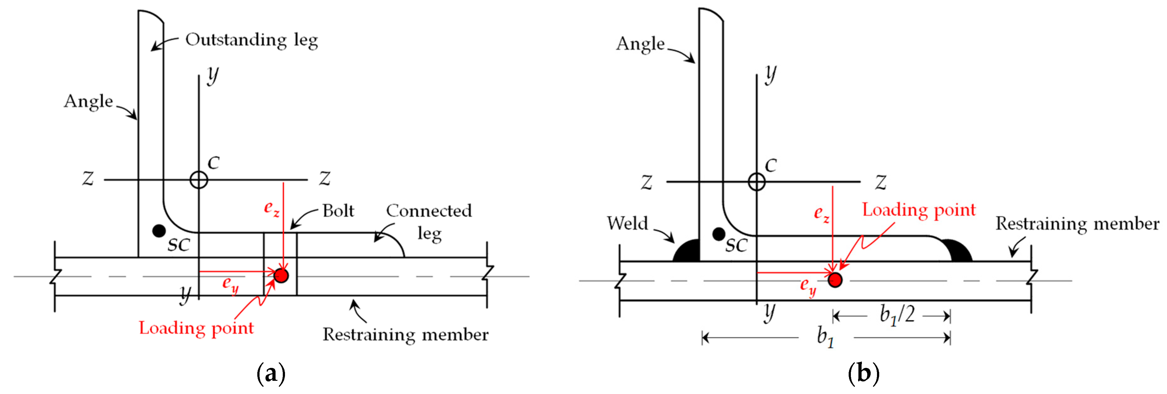Buildings 14 02990 g002