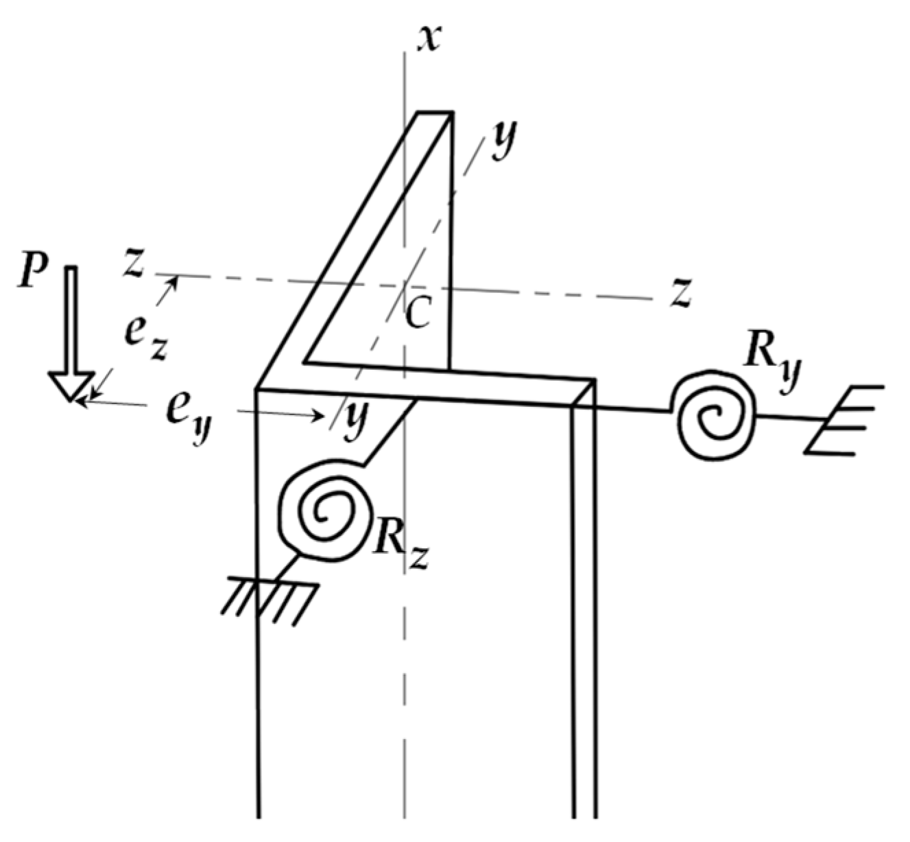 Buildings 14 02990 g003