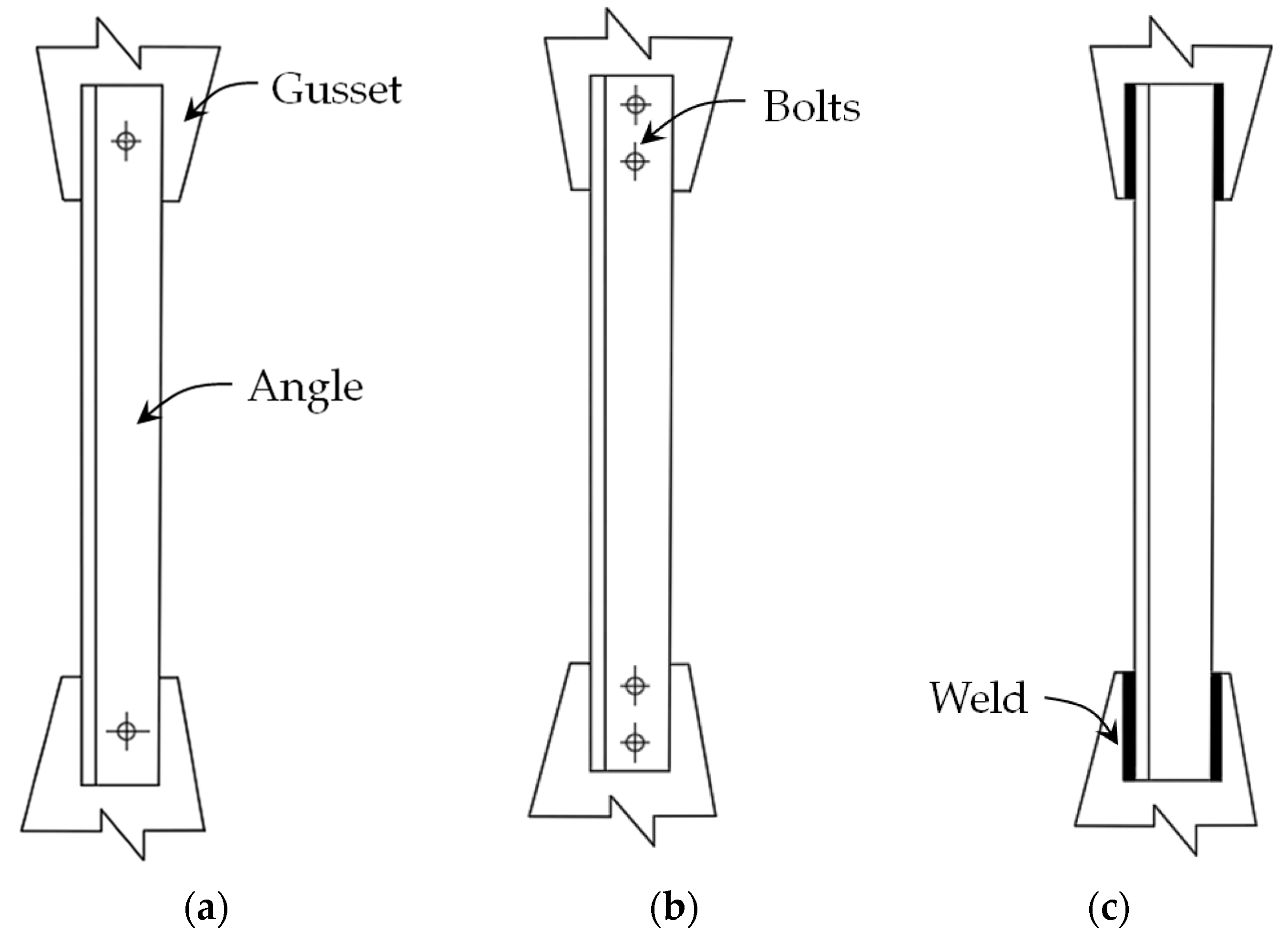 Buildings 14 02990 g006