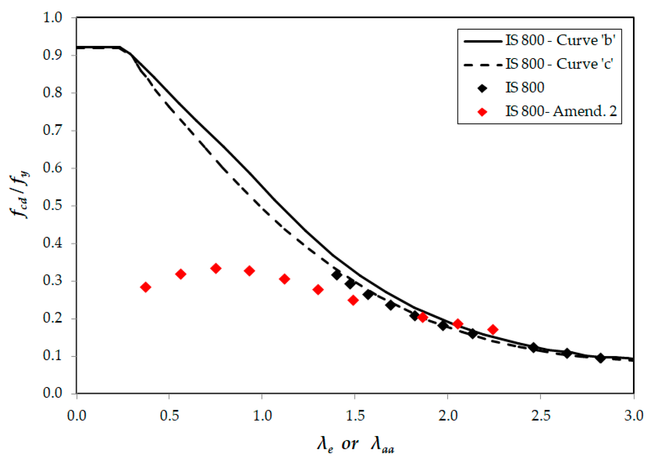 Buildings 14 02990 g010