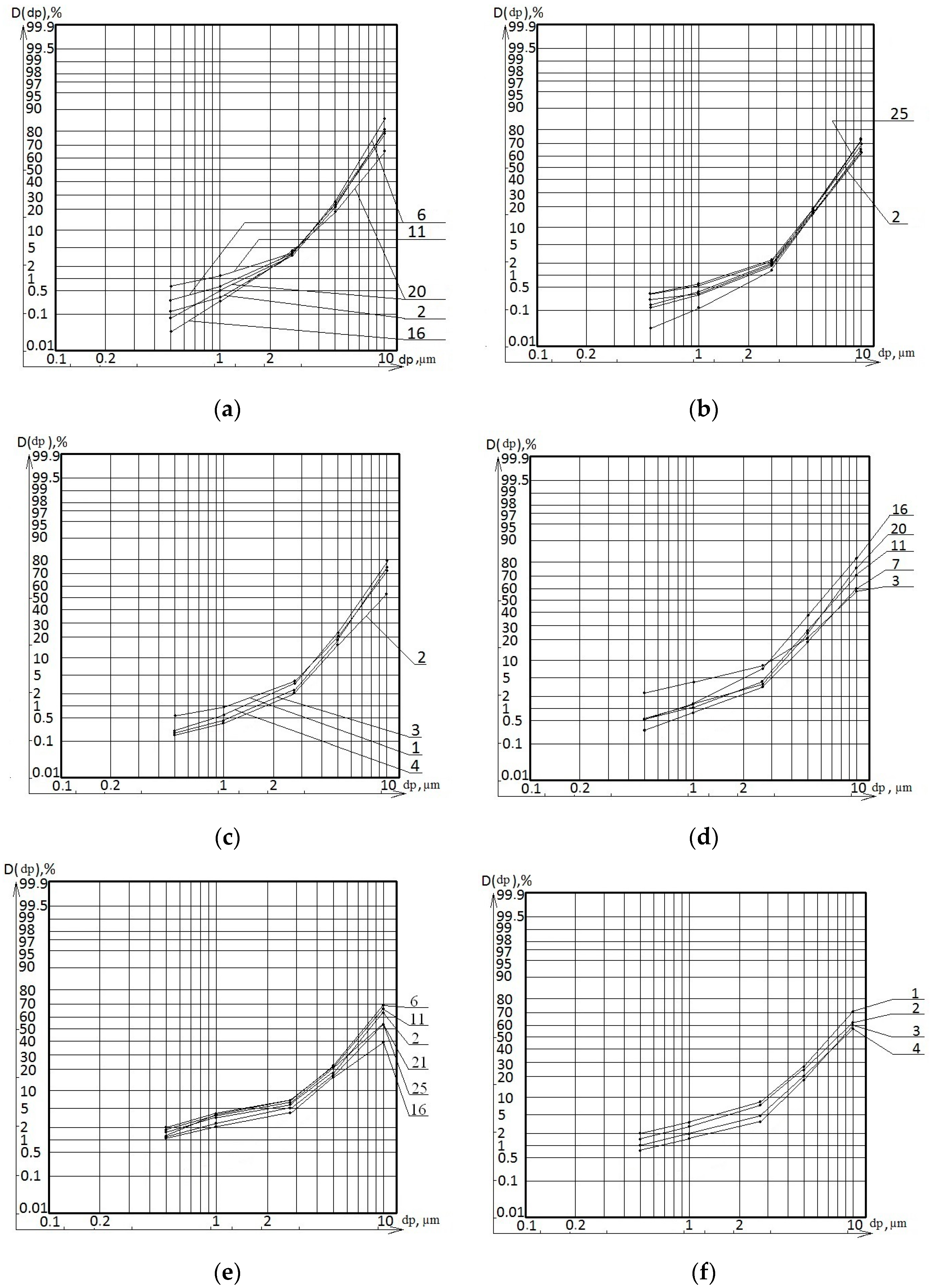 Buildings 14 02991 g003 Buildings 14 02991 g003