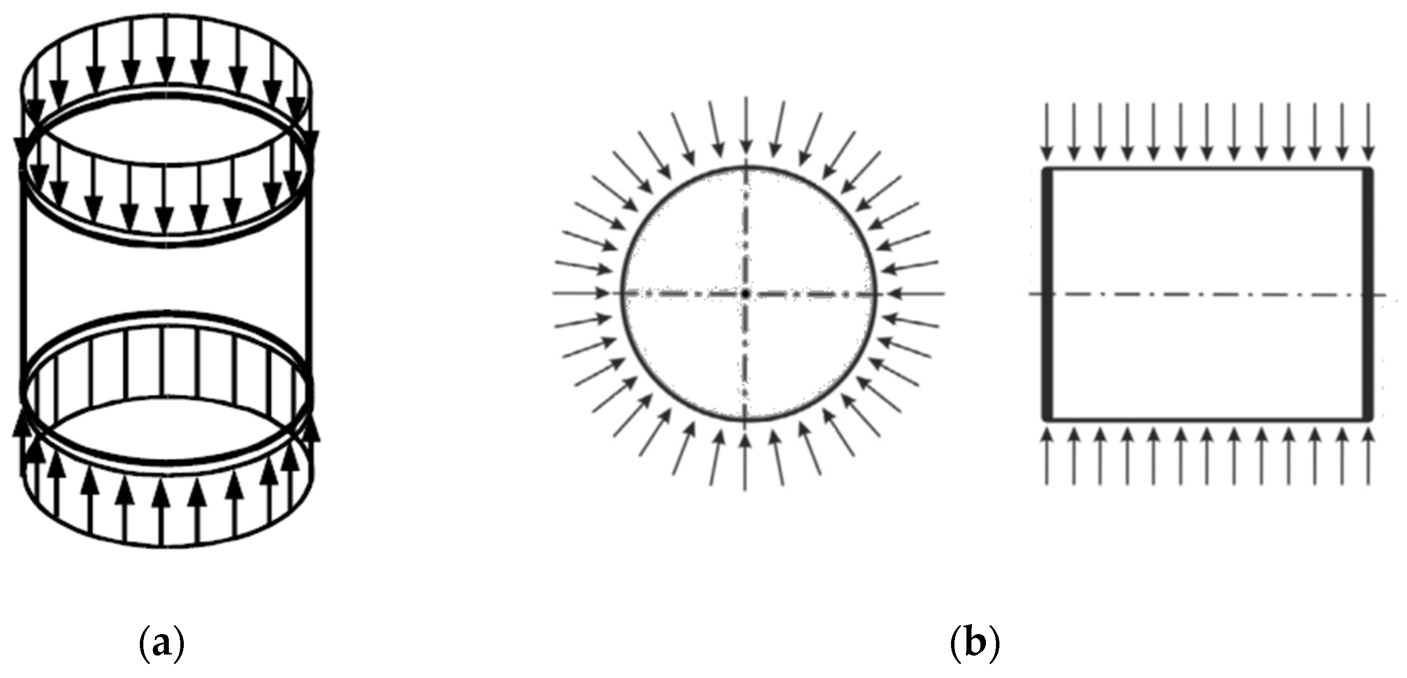Buildings 14 02992 g009