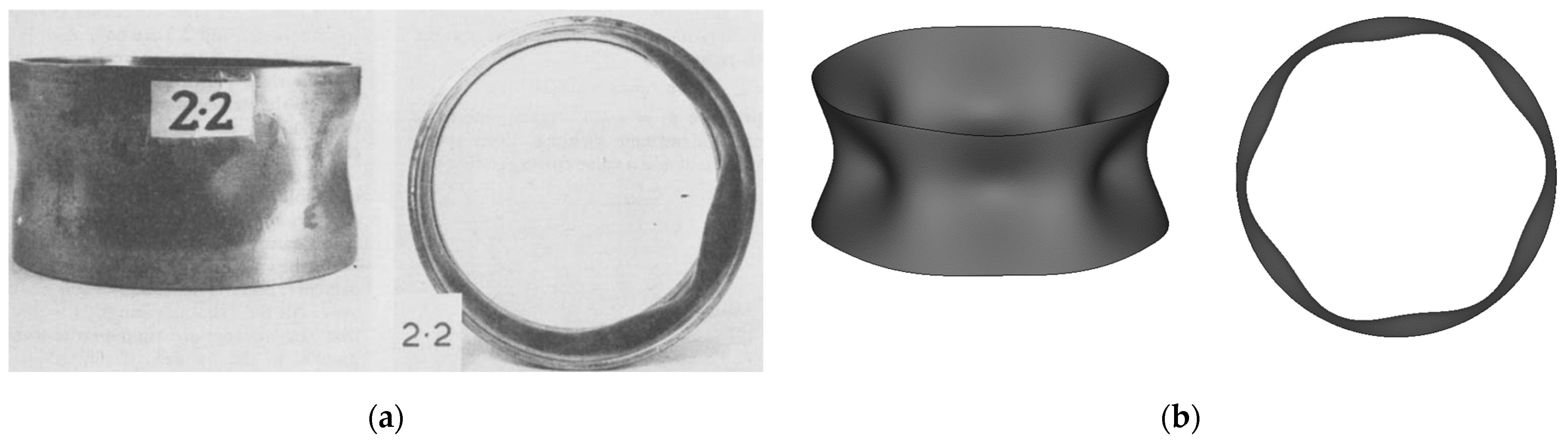 Buildings 14 02992 g012