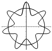 Buildings 14 02992 i005