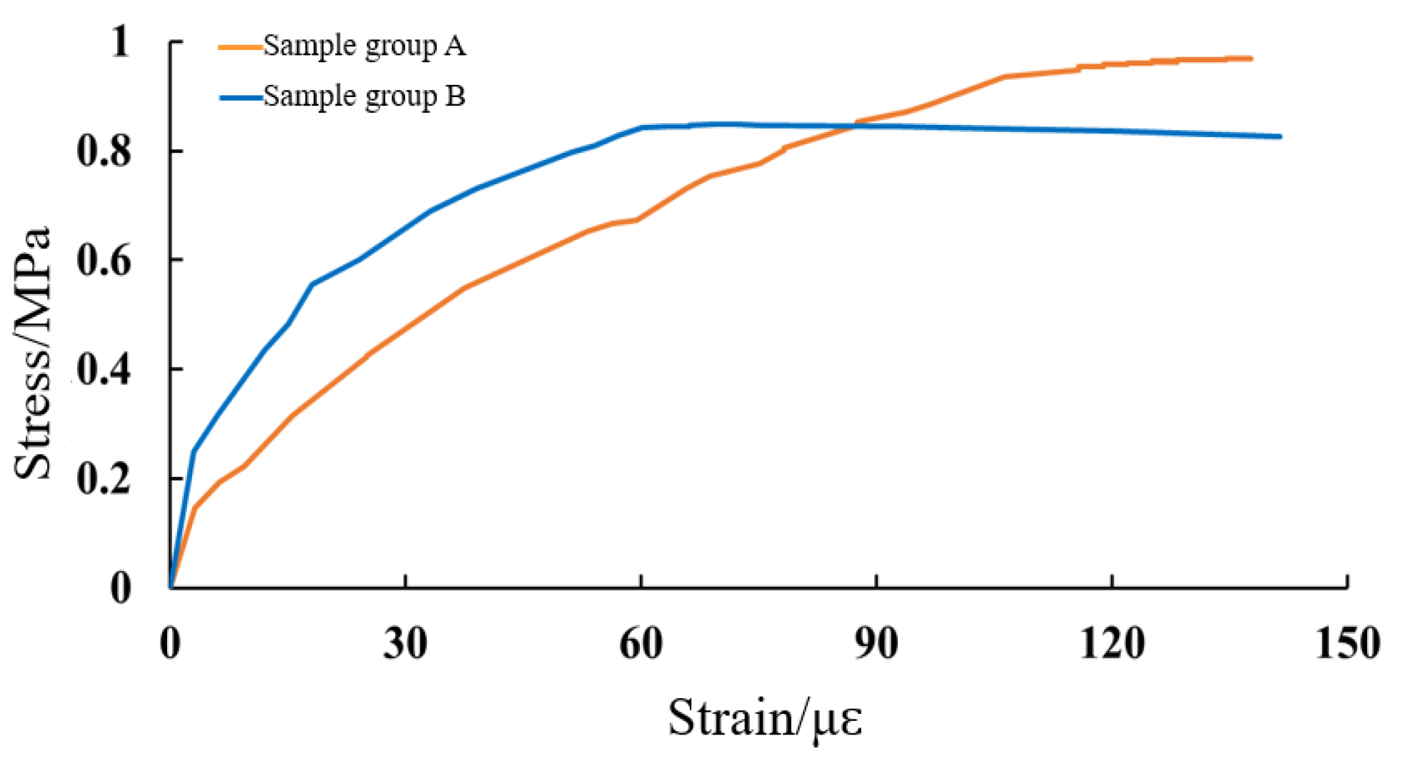 Buildings 14 02993 g006