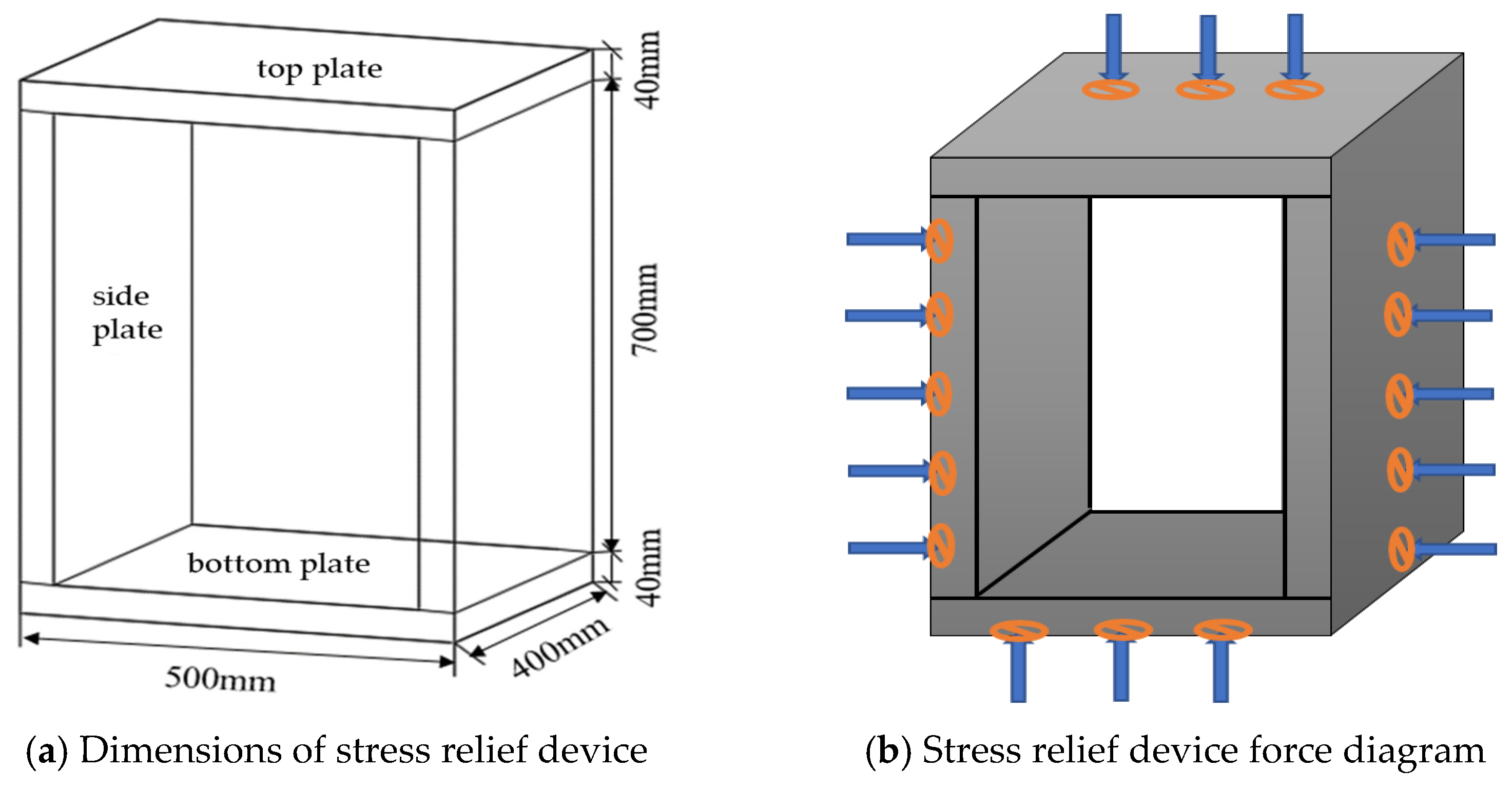 Buildings 14 02993 g009
