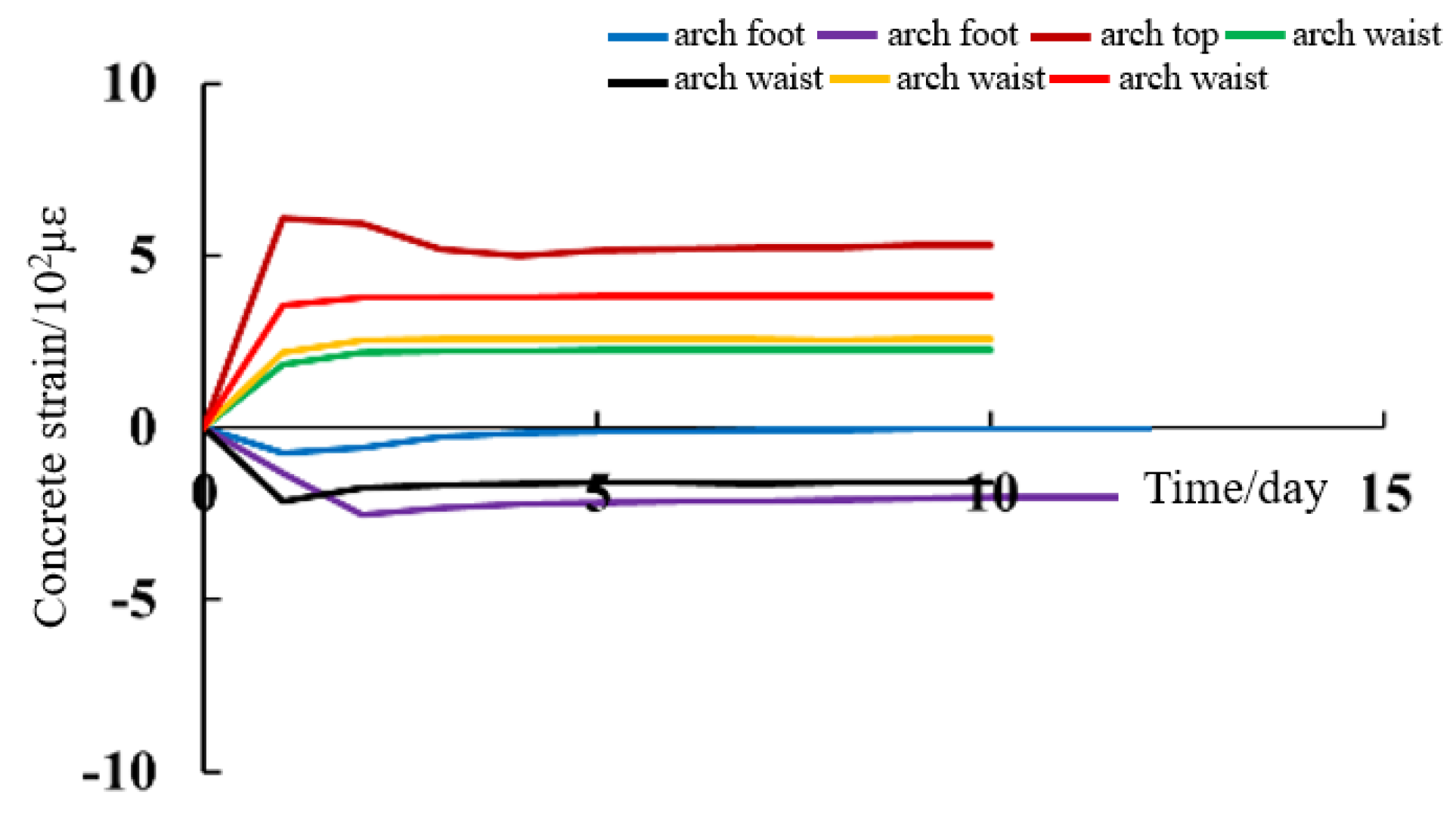 Buildings 14 02993 g011