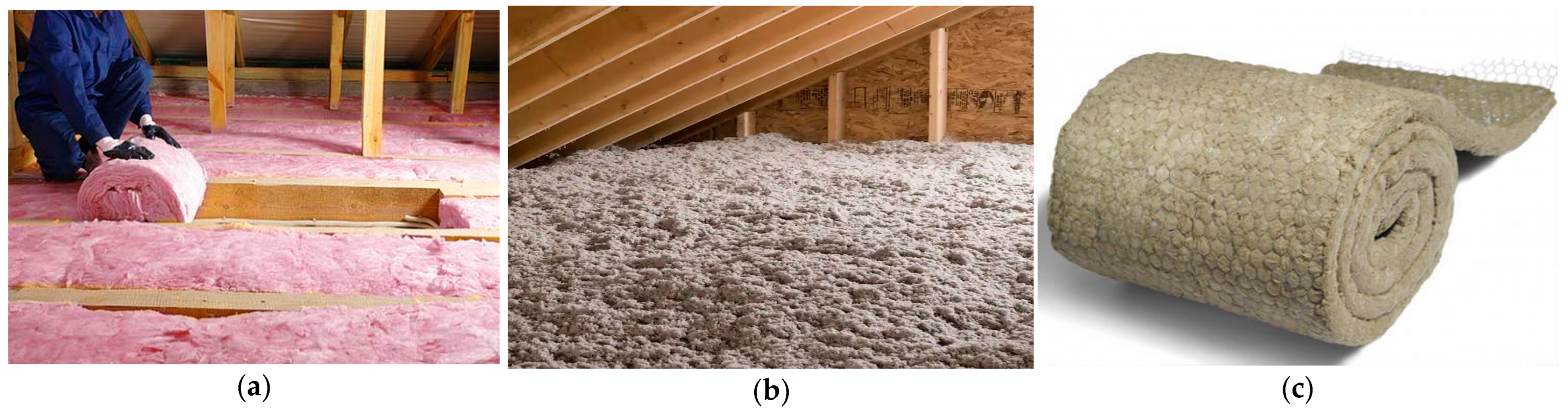 Buildings 14 02994 g011