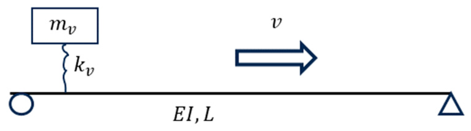 Buildings 14 02995 g001