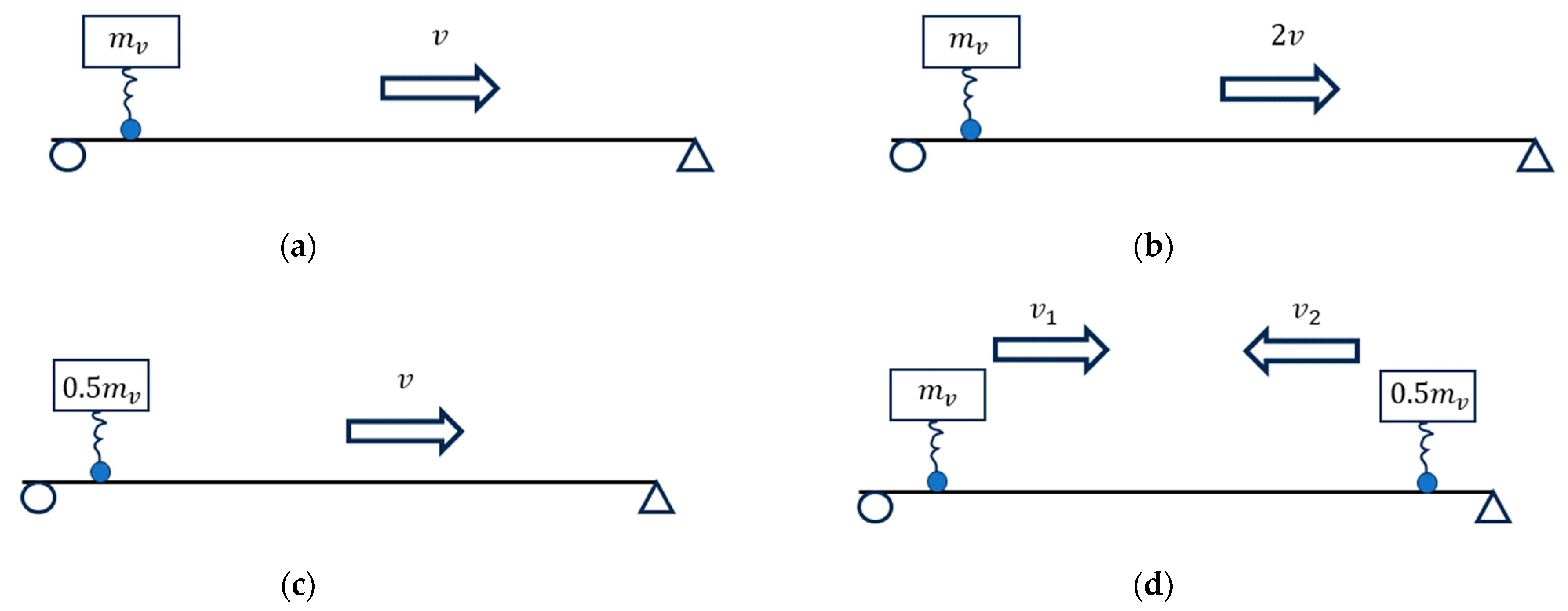 Buildings 14 02995 g008