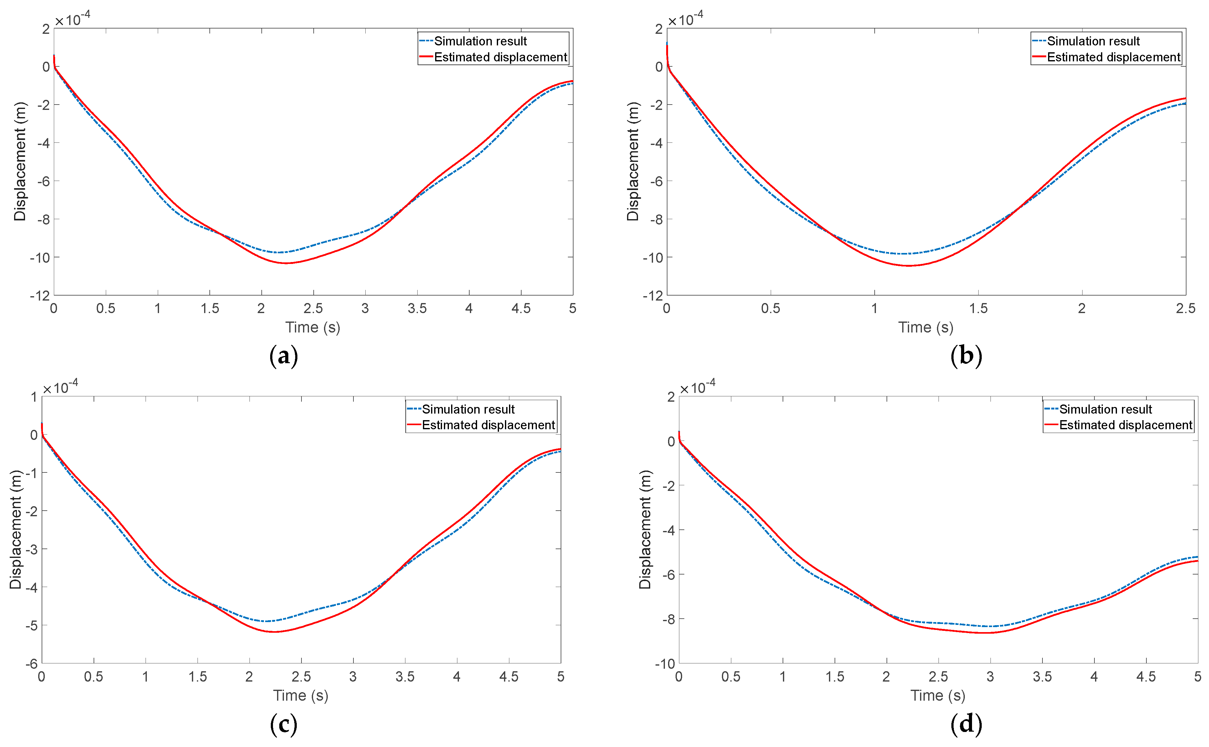 Buildings 14 02995 g010