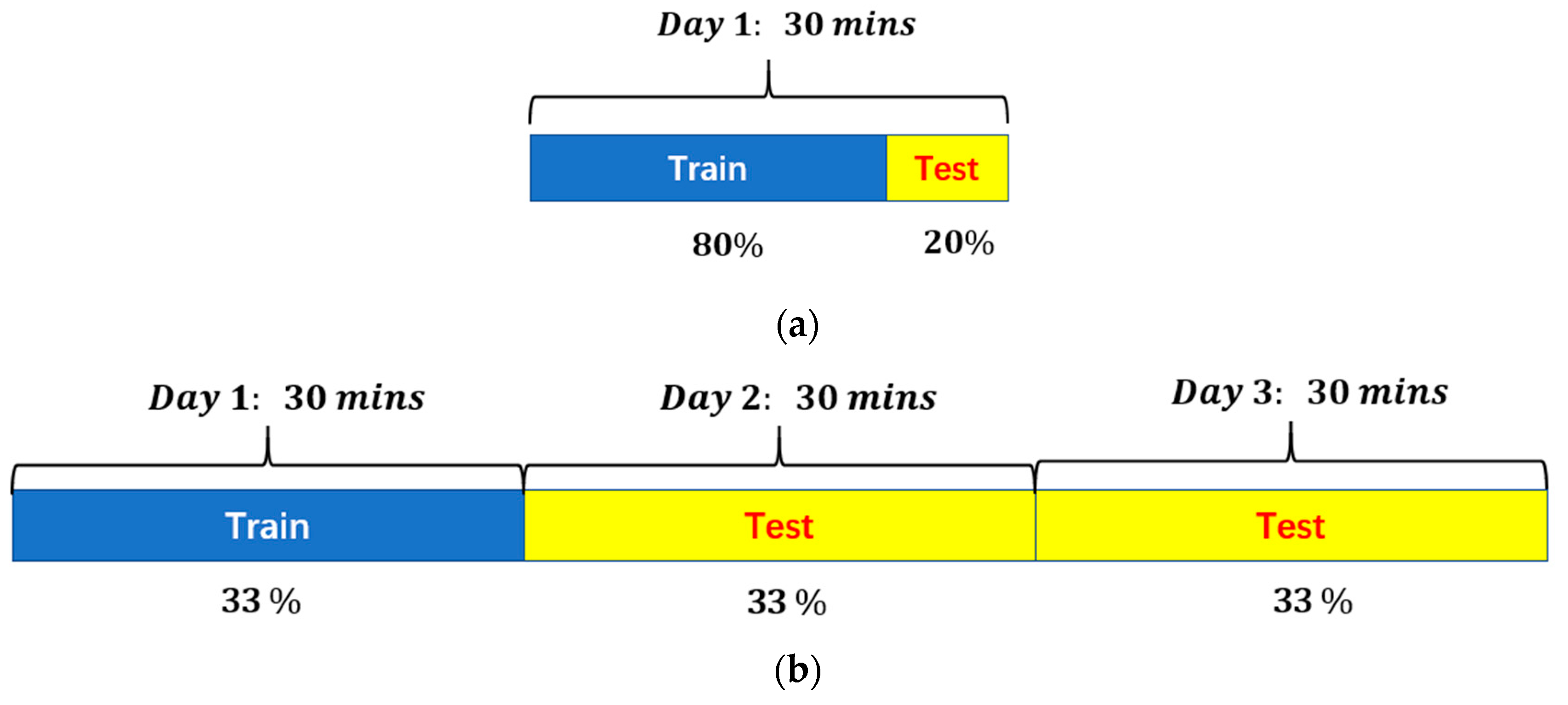 Buildings 14 02995 g017