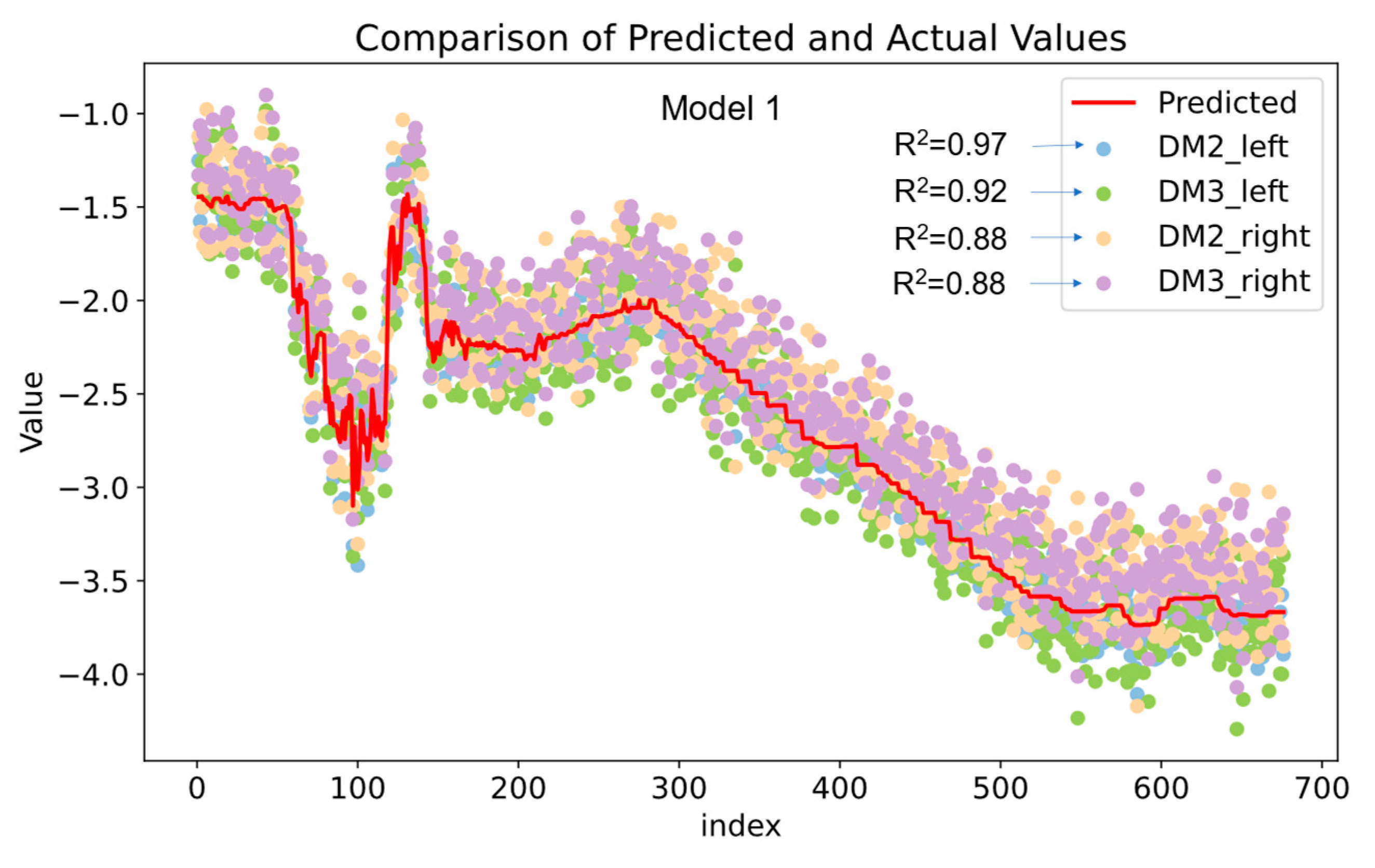 Buildings 14 02996 g009
