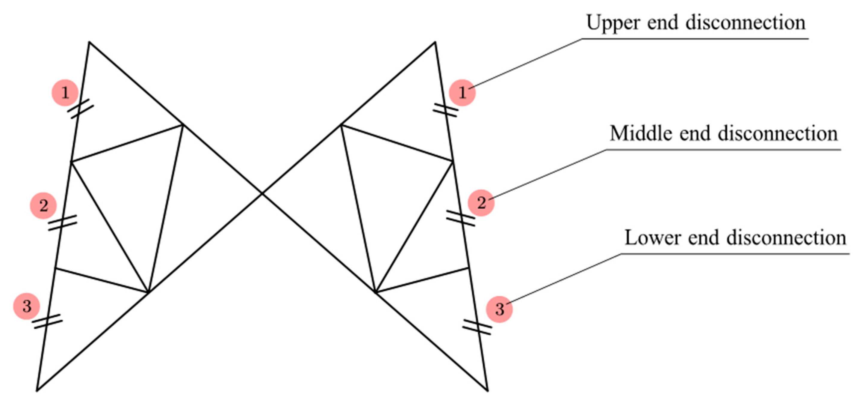 Buildings 14 02998 g002