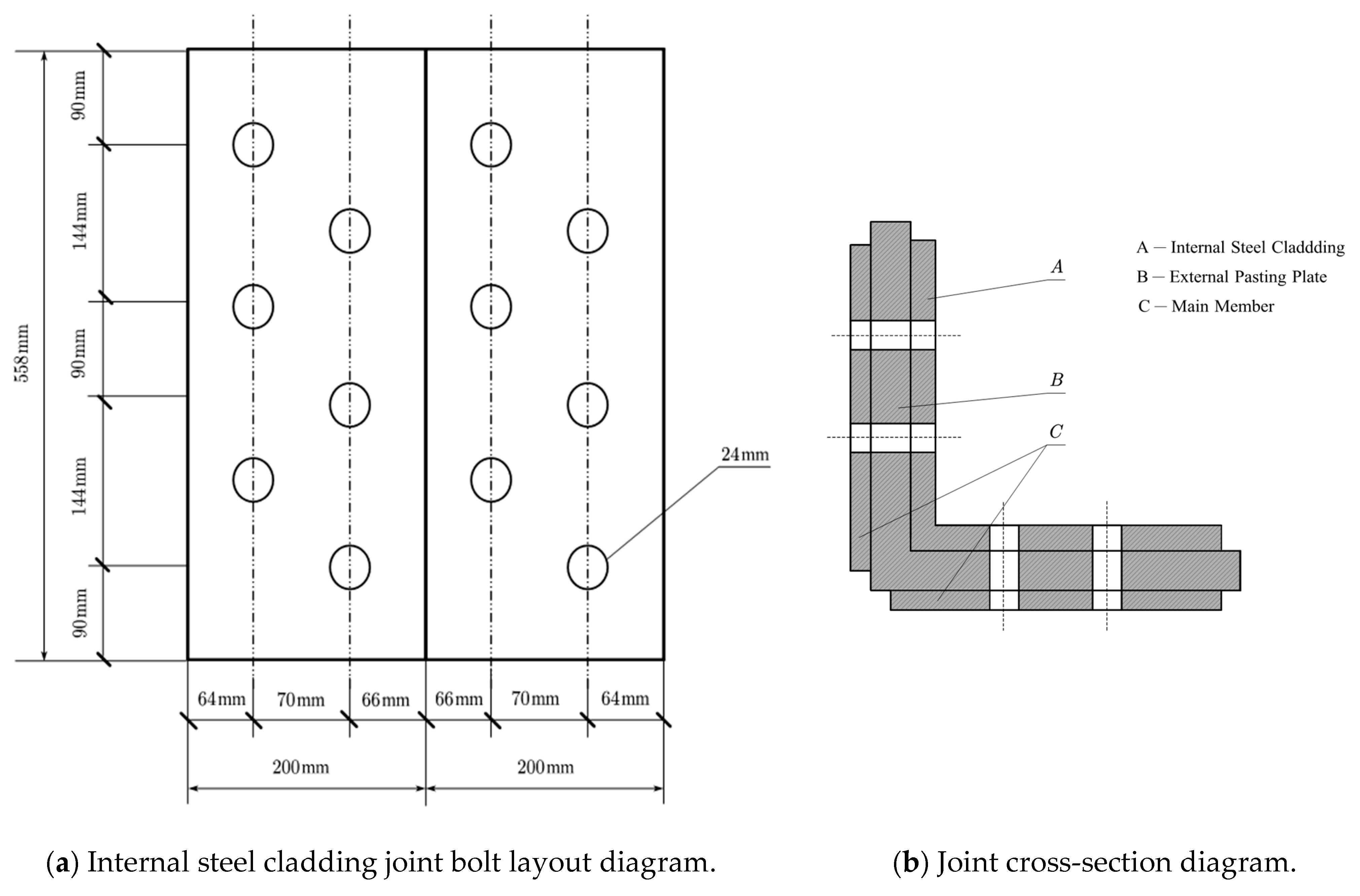 Buildings 14 02998 g003