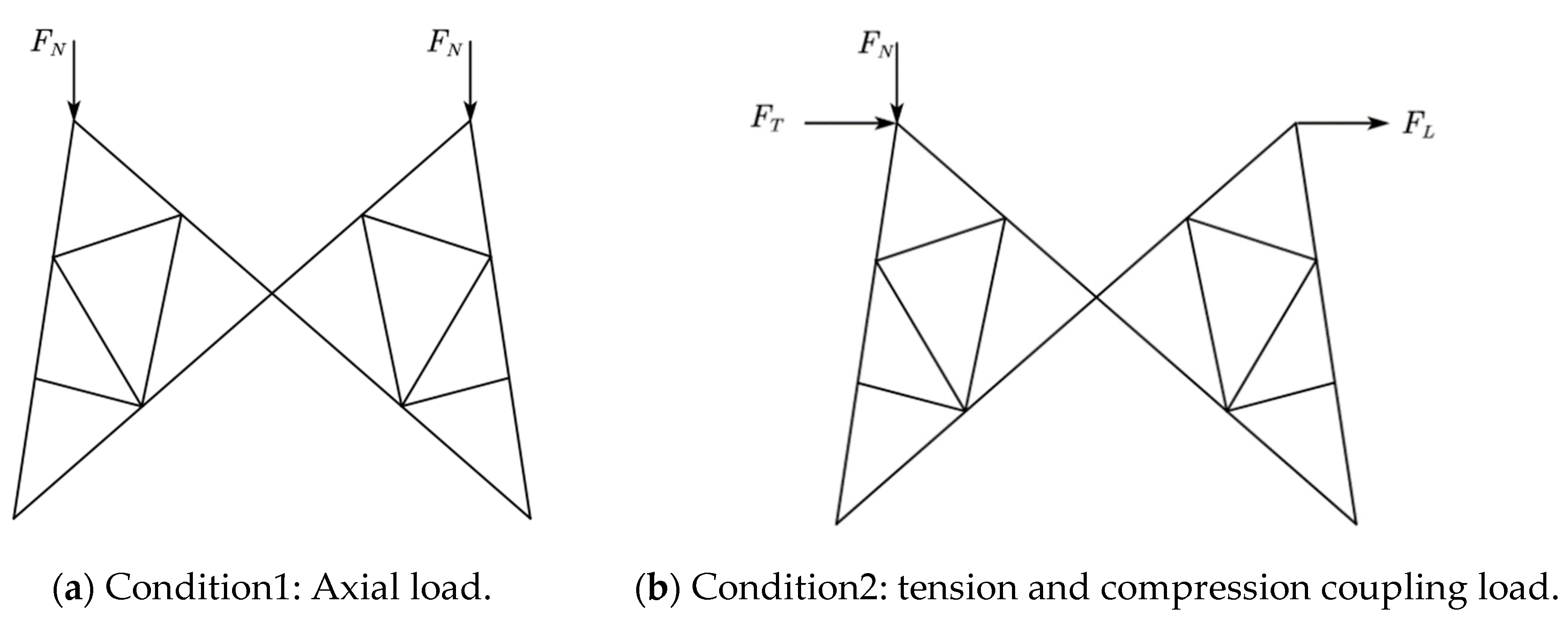 Buildings 14 02998 g004