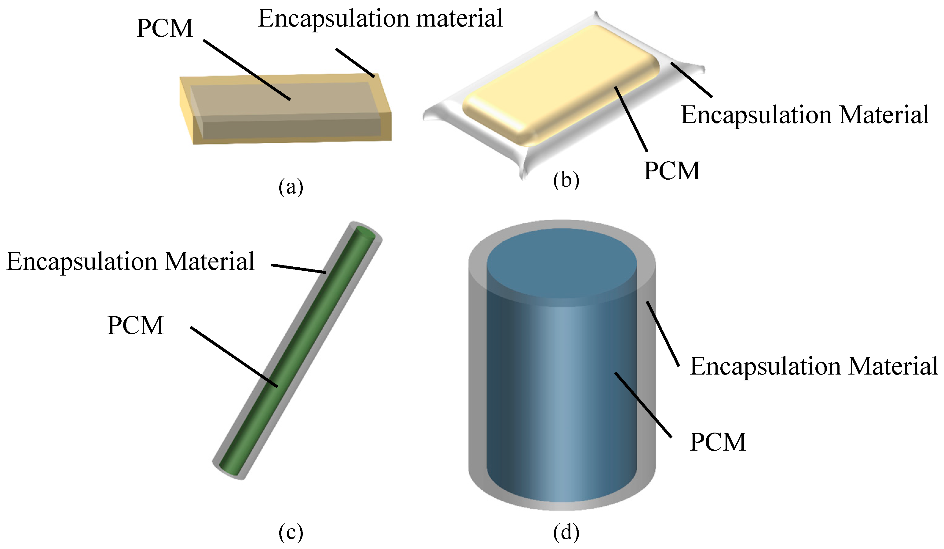 Buildings 14 02999 g001