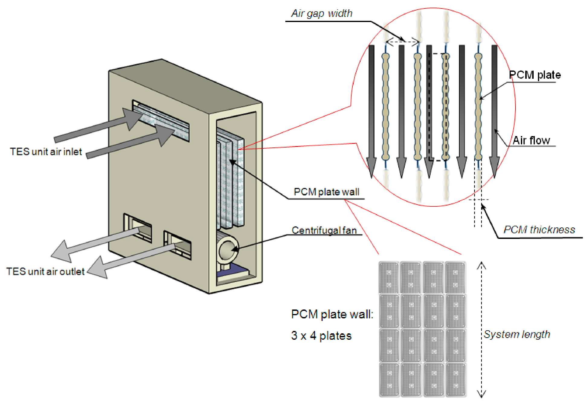 Buildings 14 02999 g007