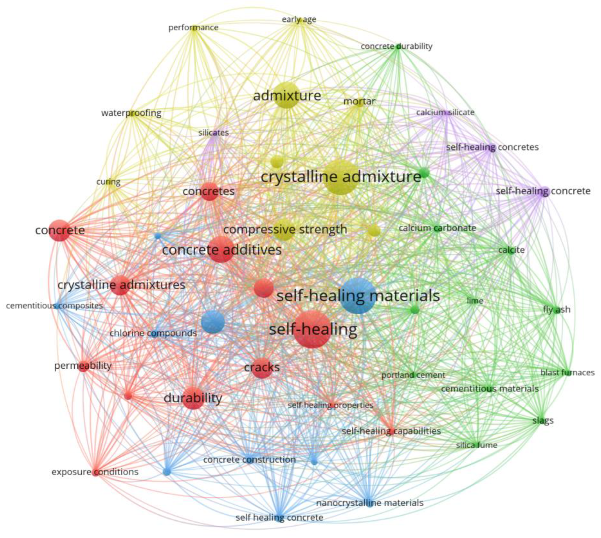 Buildings 14 03000 g006