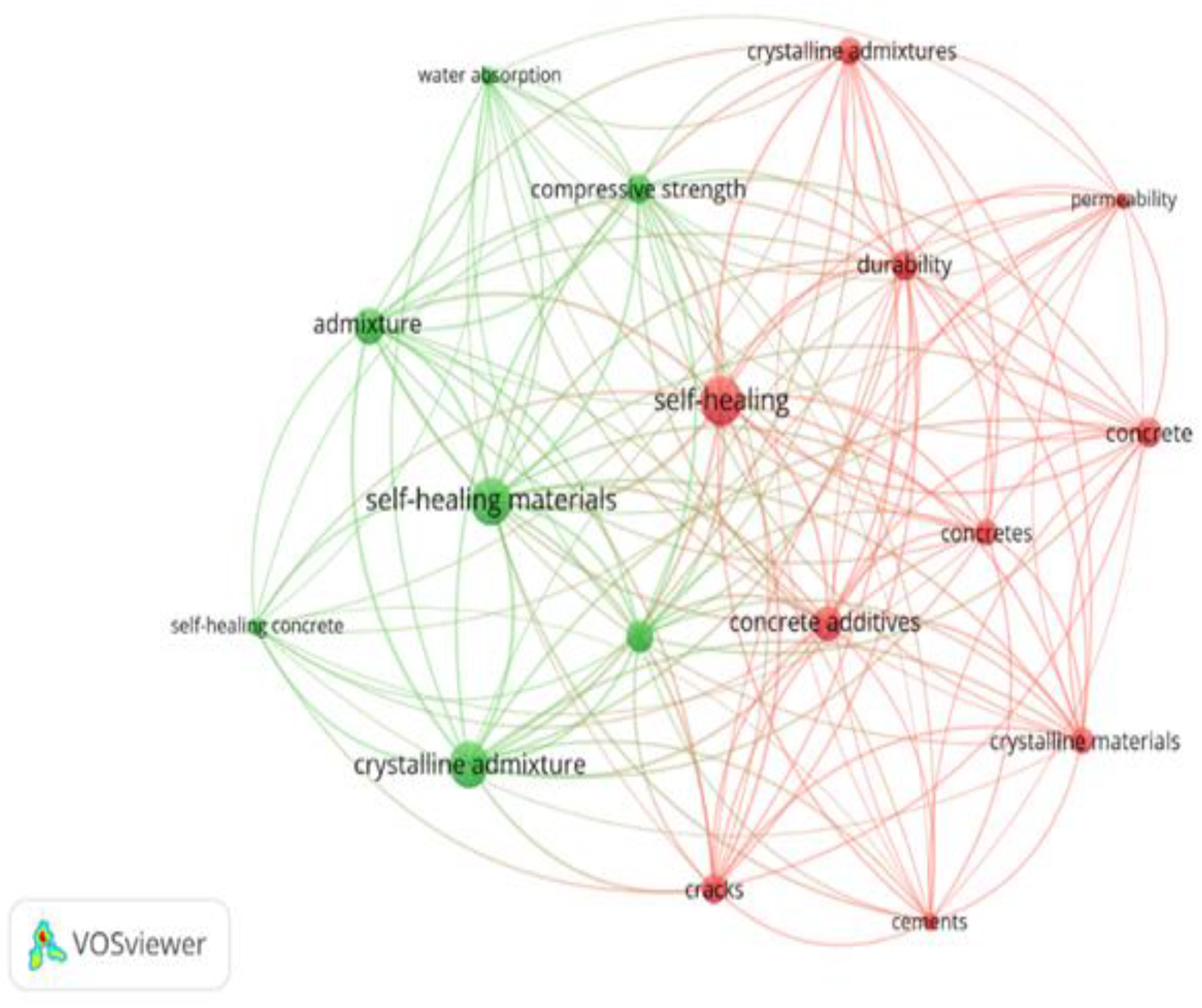 Buildings 14 03000 g007