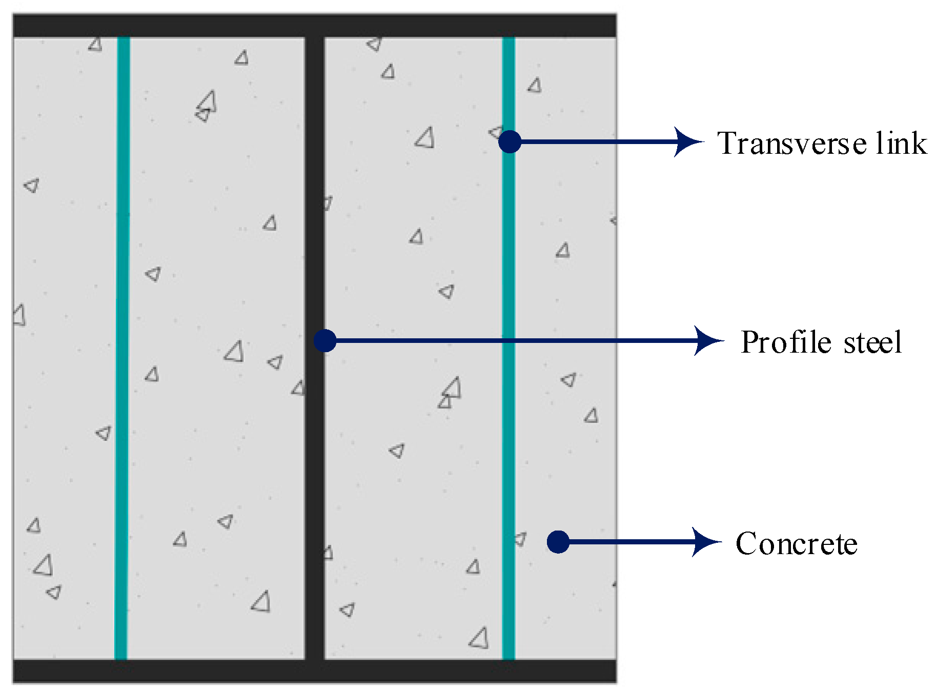Buildings 14 03001 g002