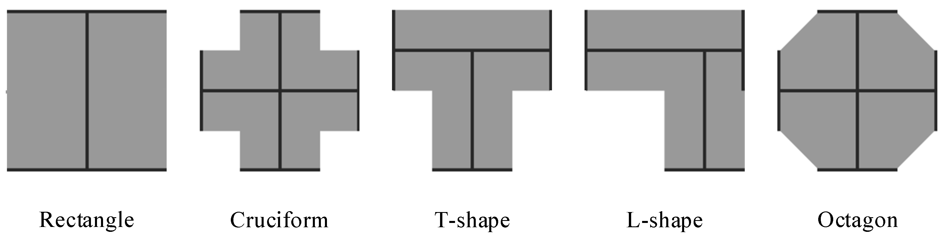 Buildings 14 03001 g003