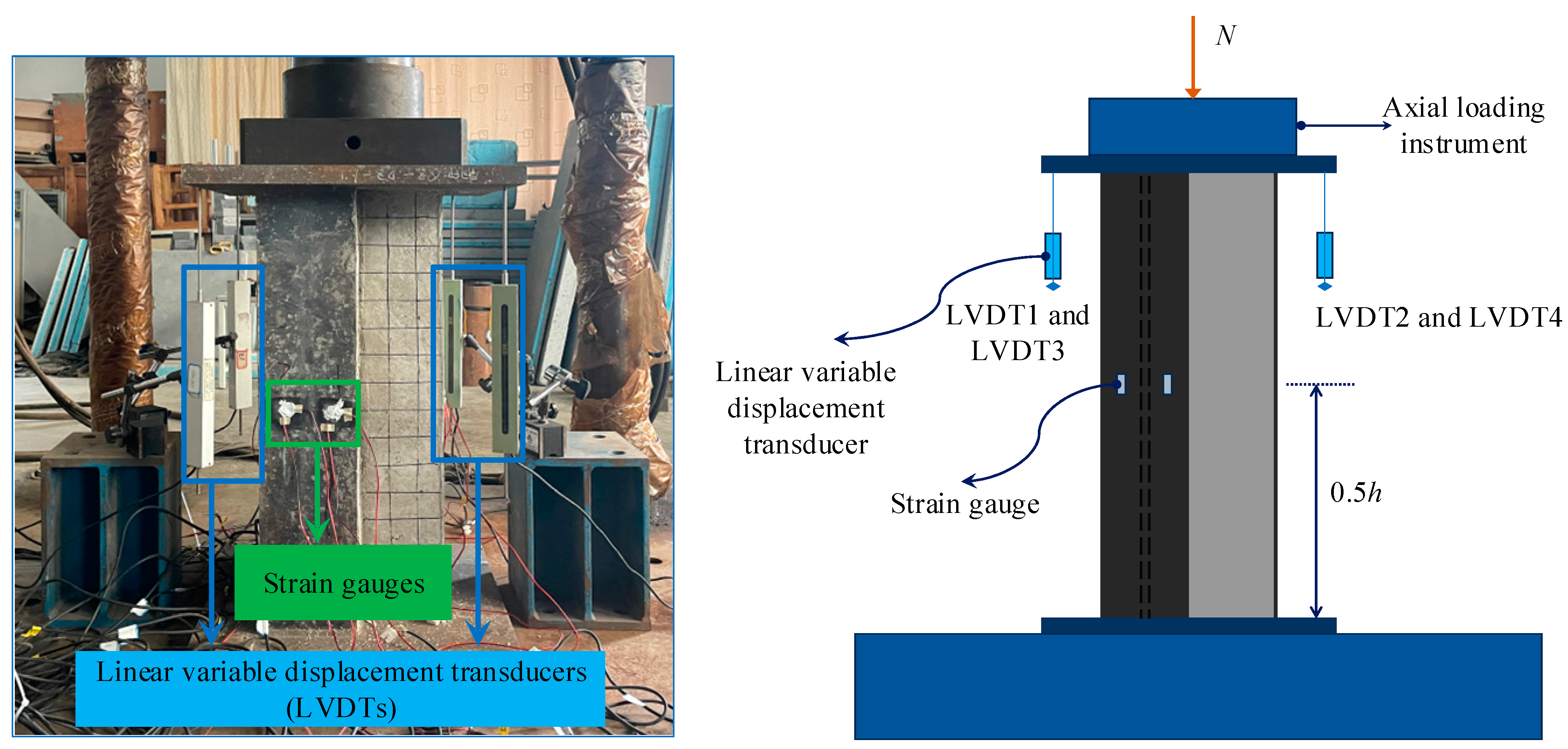 Buildings 14 03001 g005