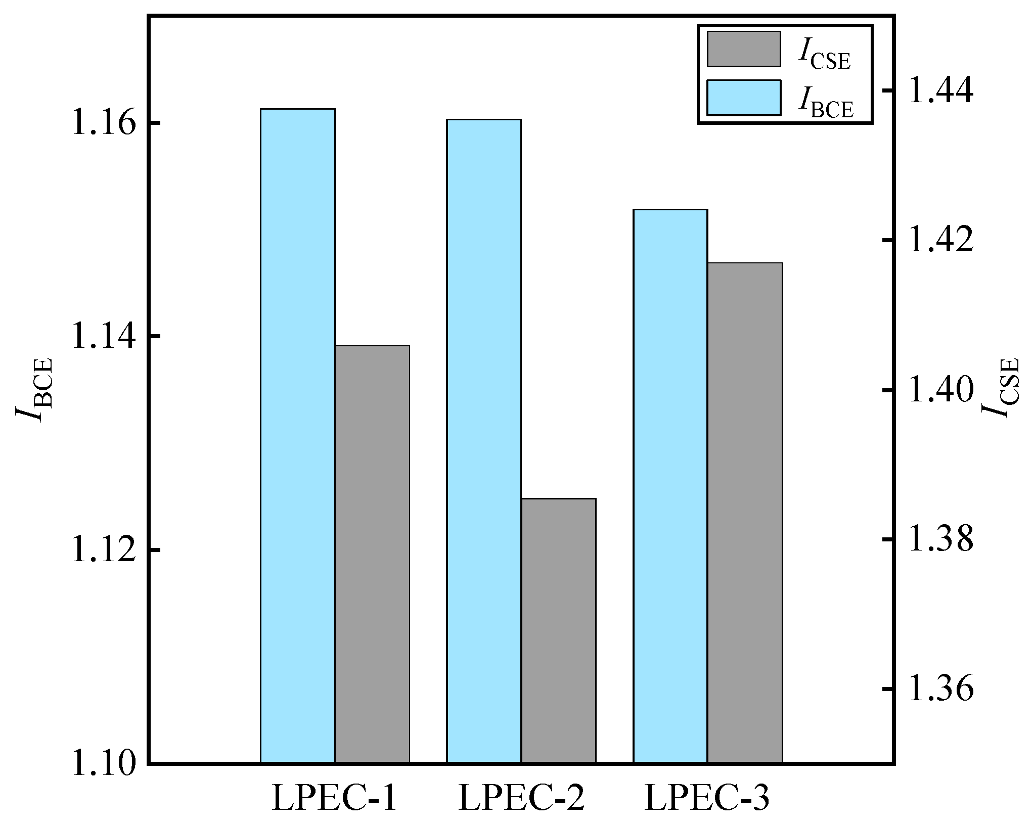 Buildings 14 03001 g009