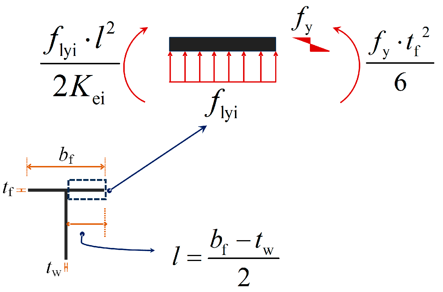 Buildings 14 03001 g019
