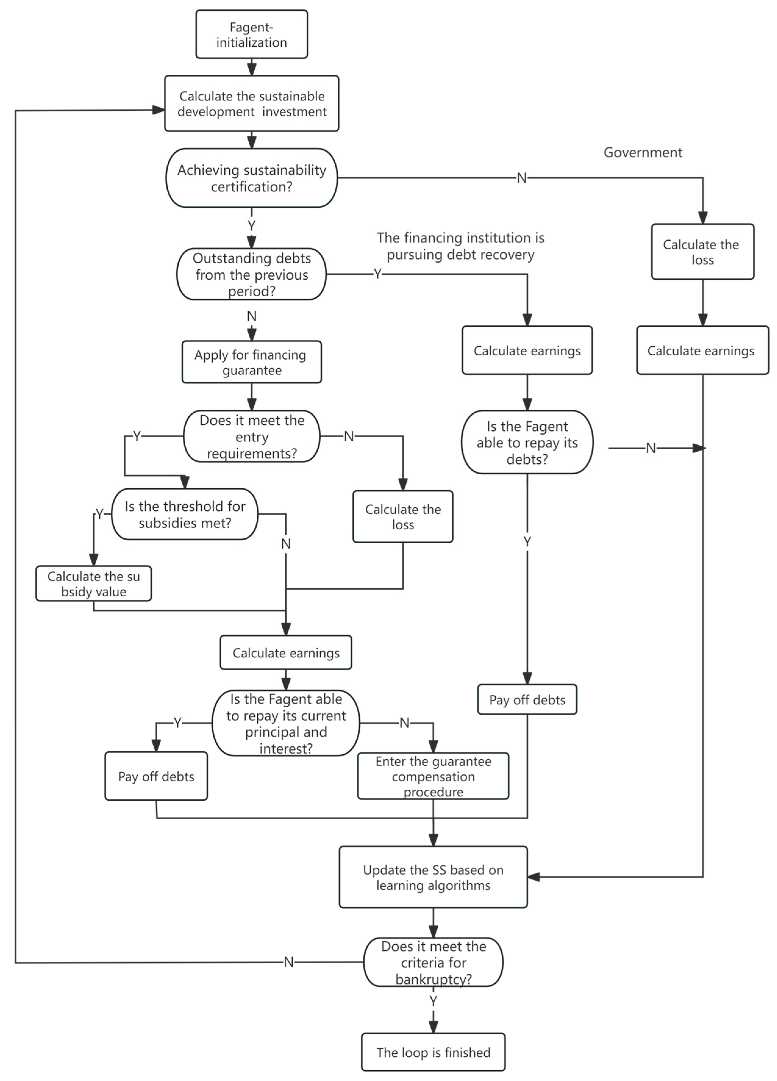 Buildings 14 03002 g001