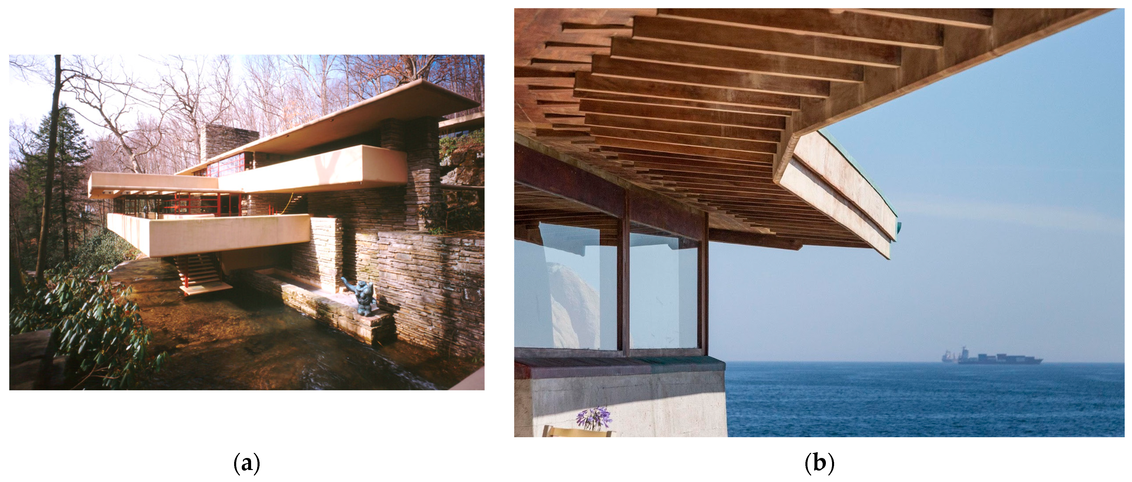 Buildings 14 03004 g010 Buildings 14 03004 g010