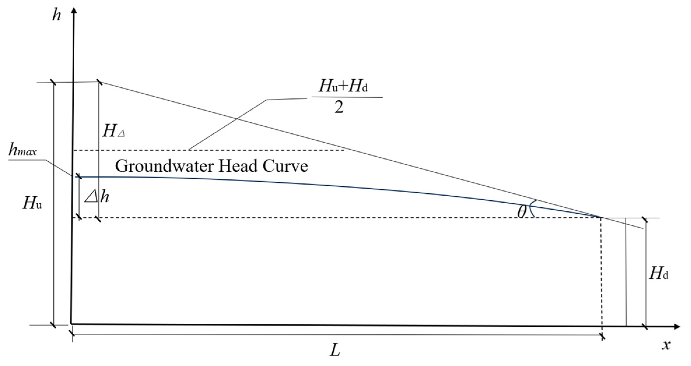 Buildings 14 03005 g002