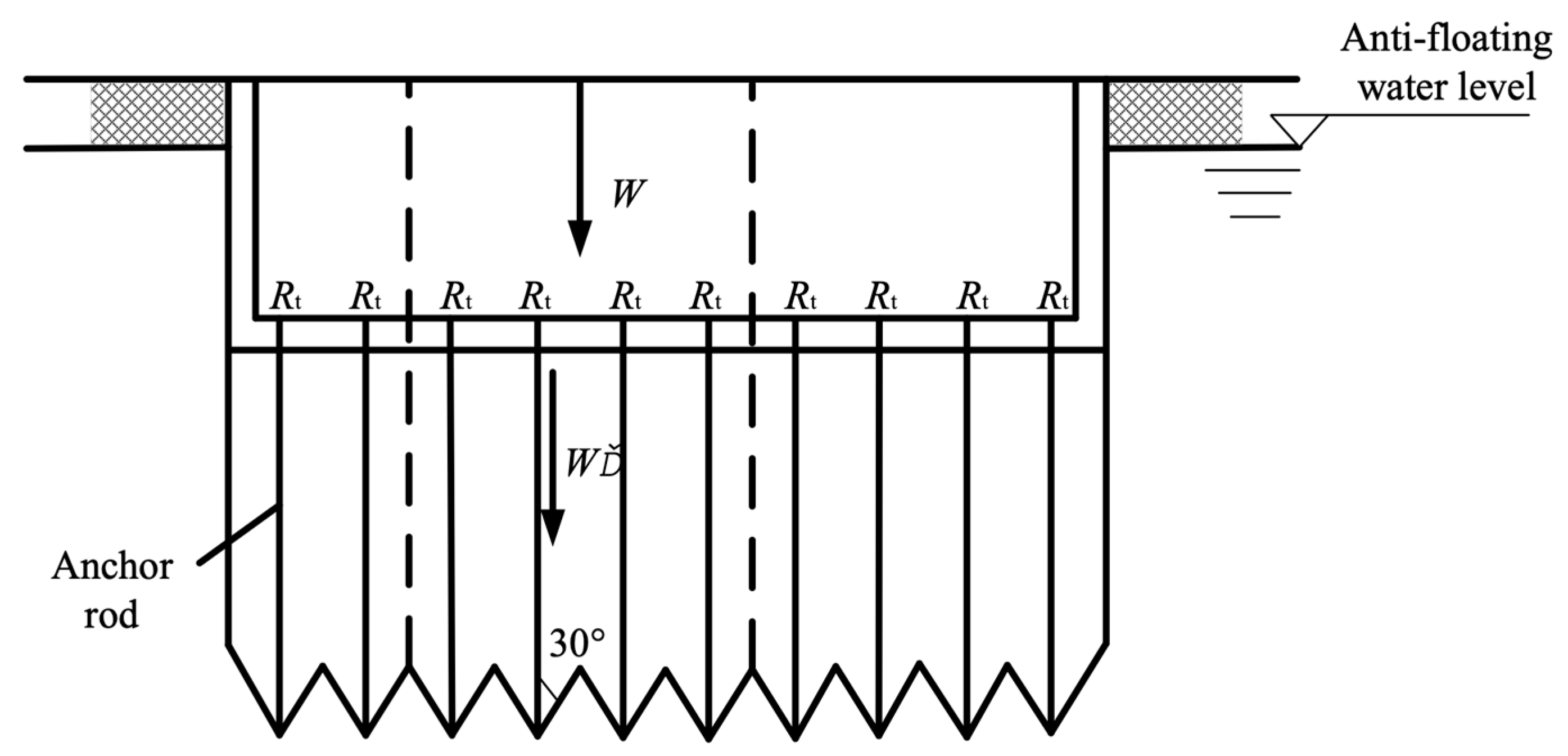 Buildings 14 03005 g004