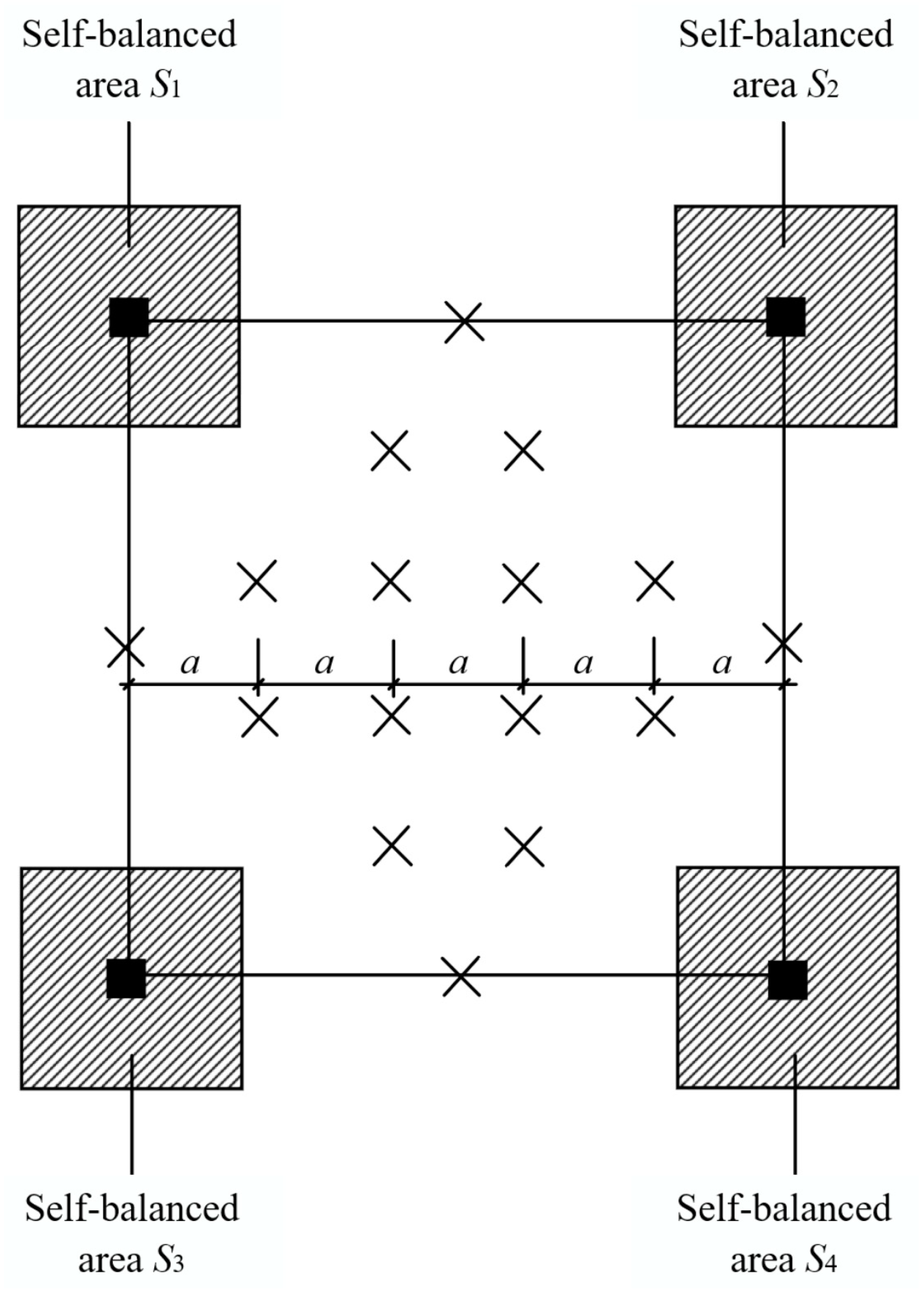 Buildings 14 03005 g007