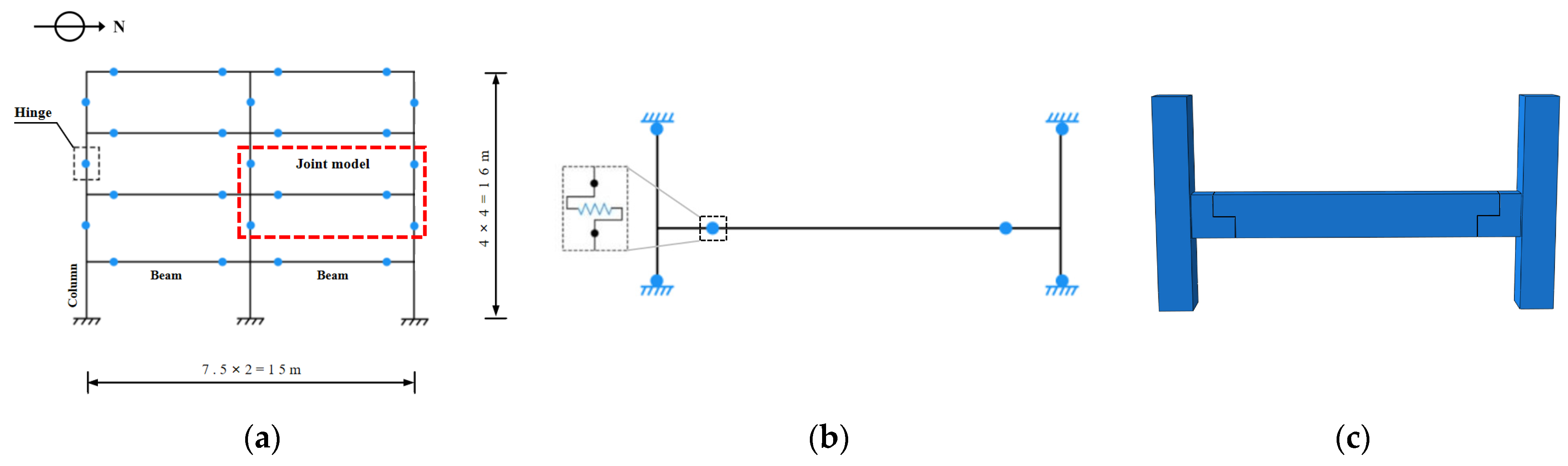 Buildings 14 03007 g009
