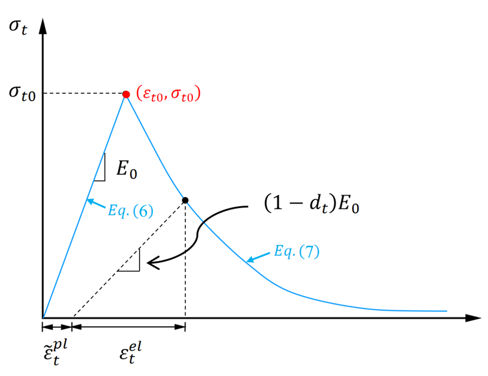 Buildings 14 03007 g012