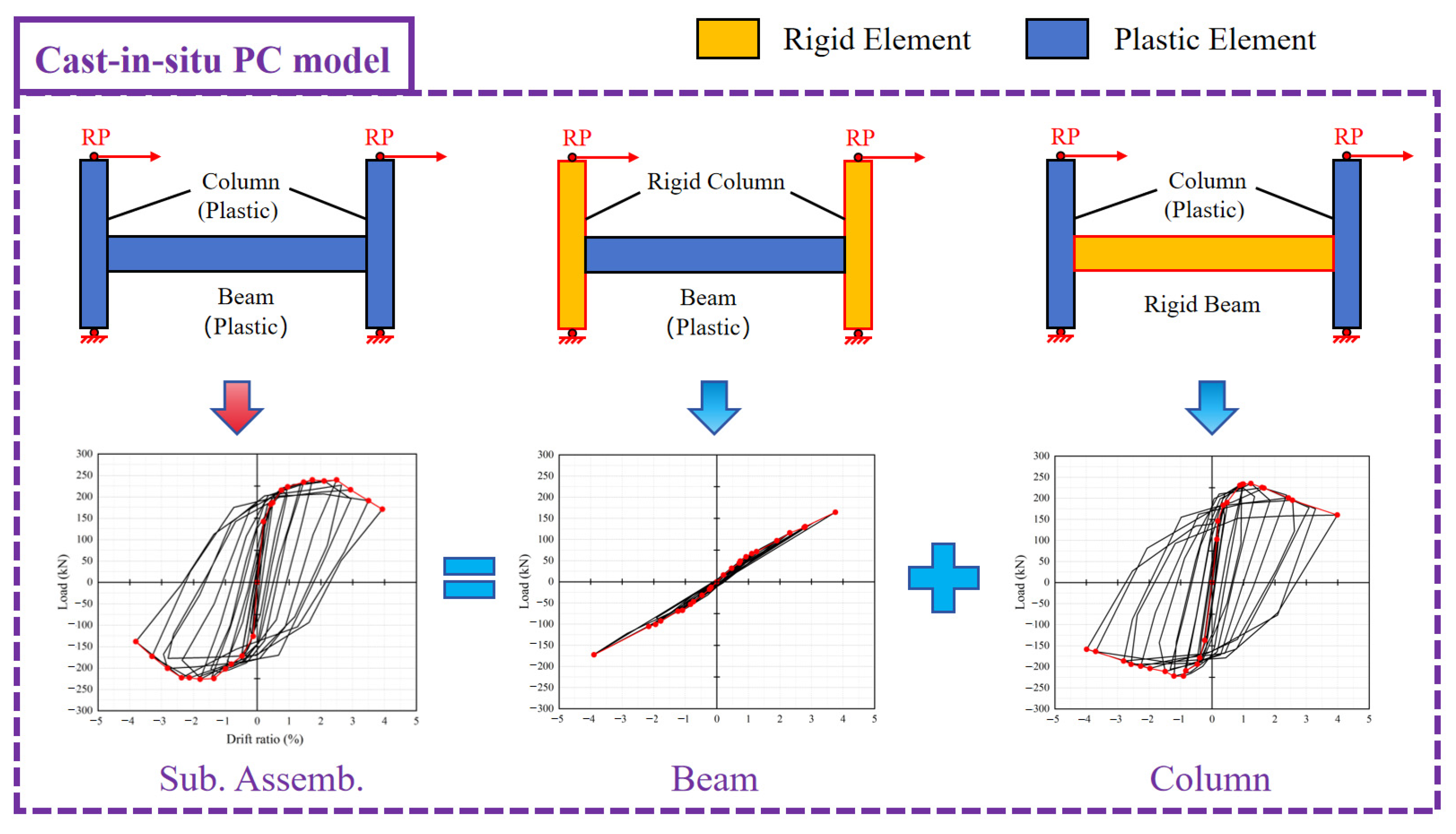 Buildings 14 03007 g019