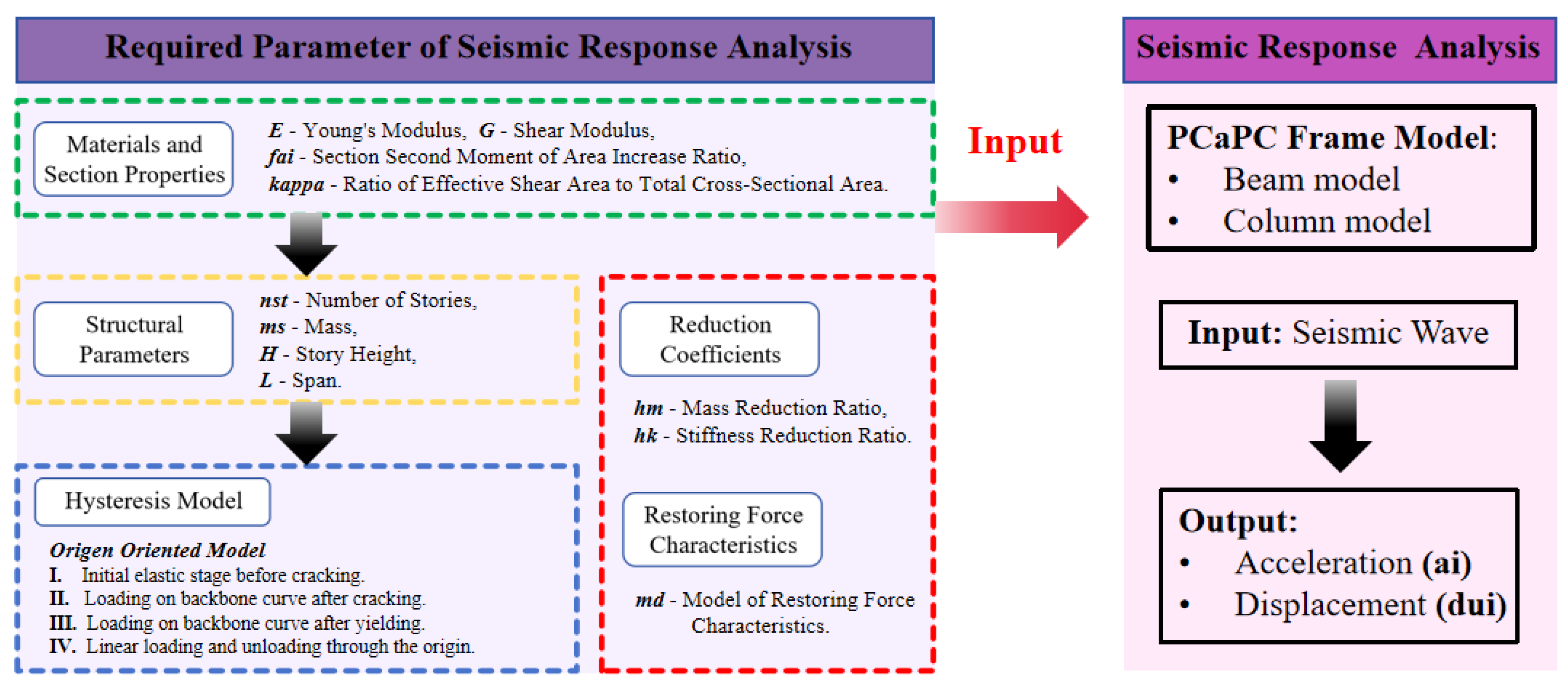 Buildings 14 03007 g023