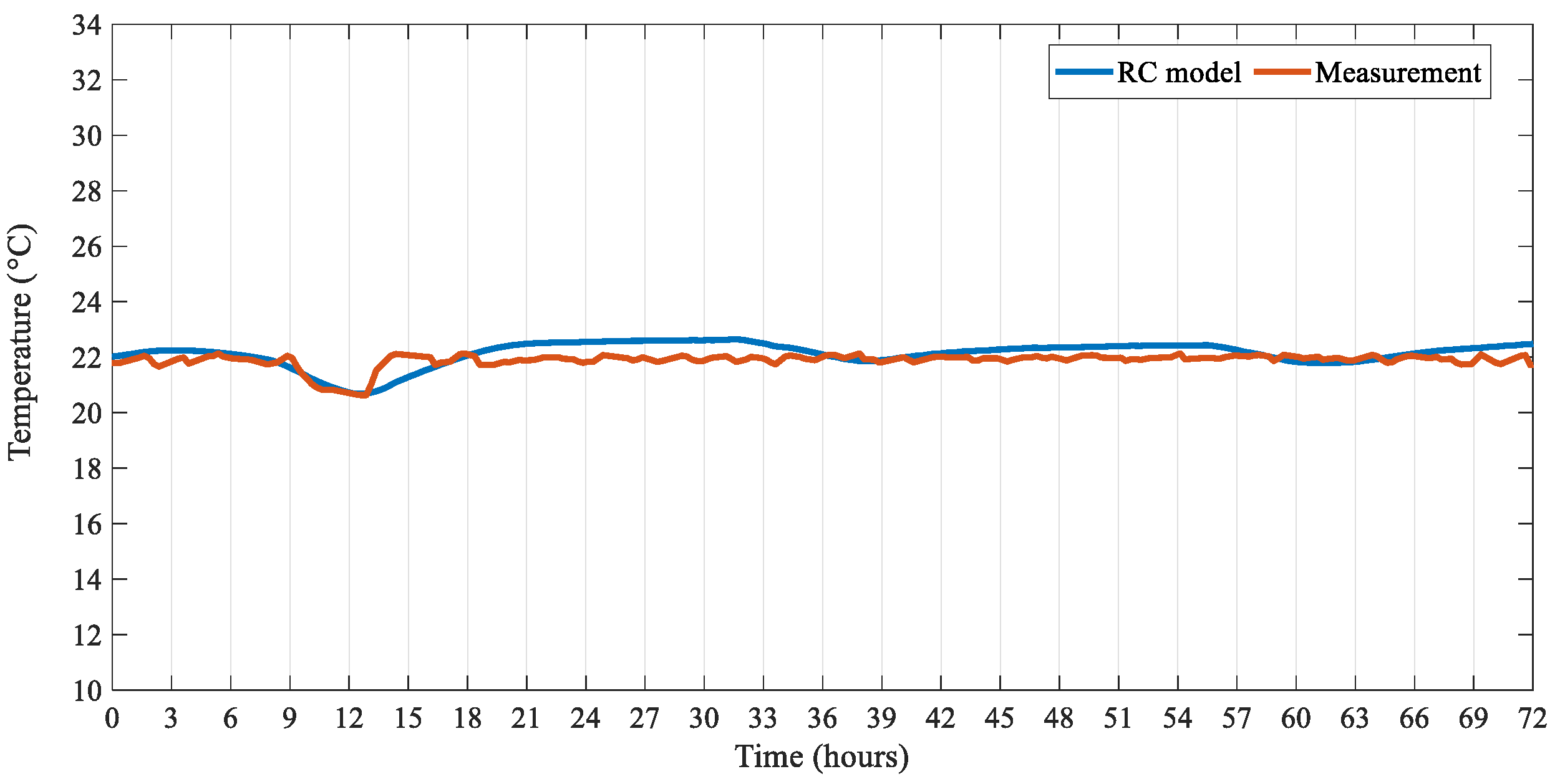 Buildings 14 03008 g003
