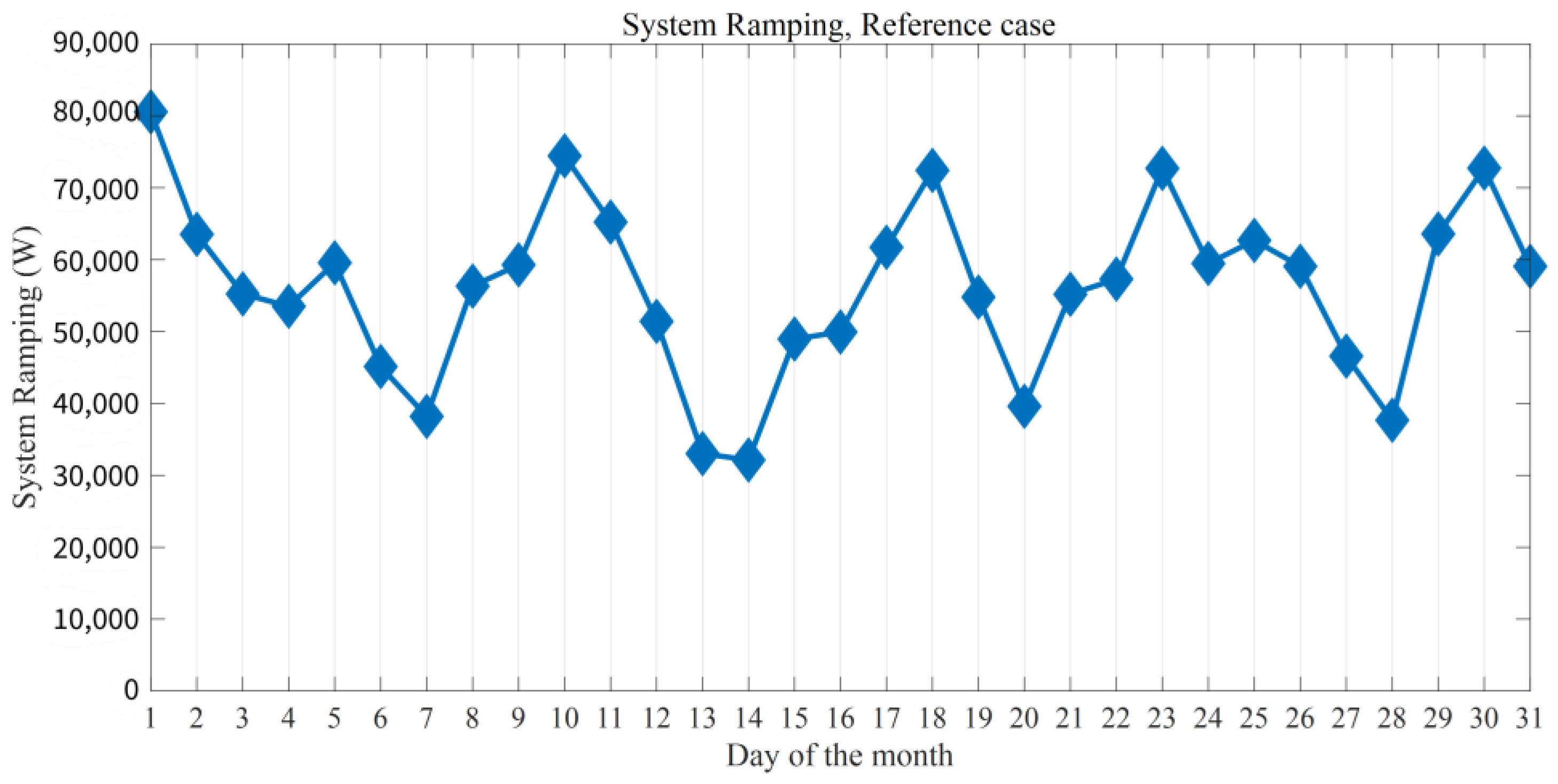 Buildings 14 03008 g008