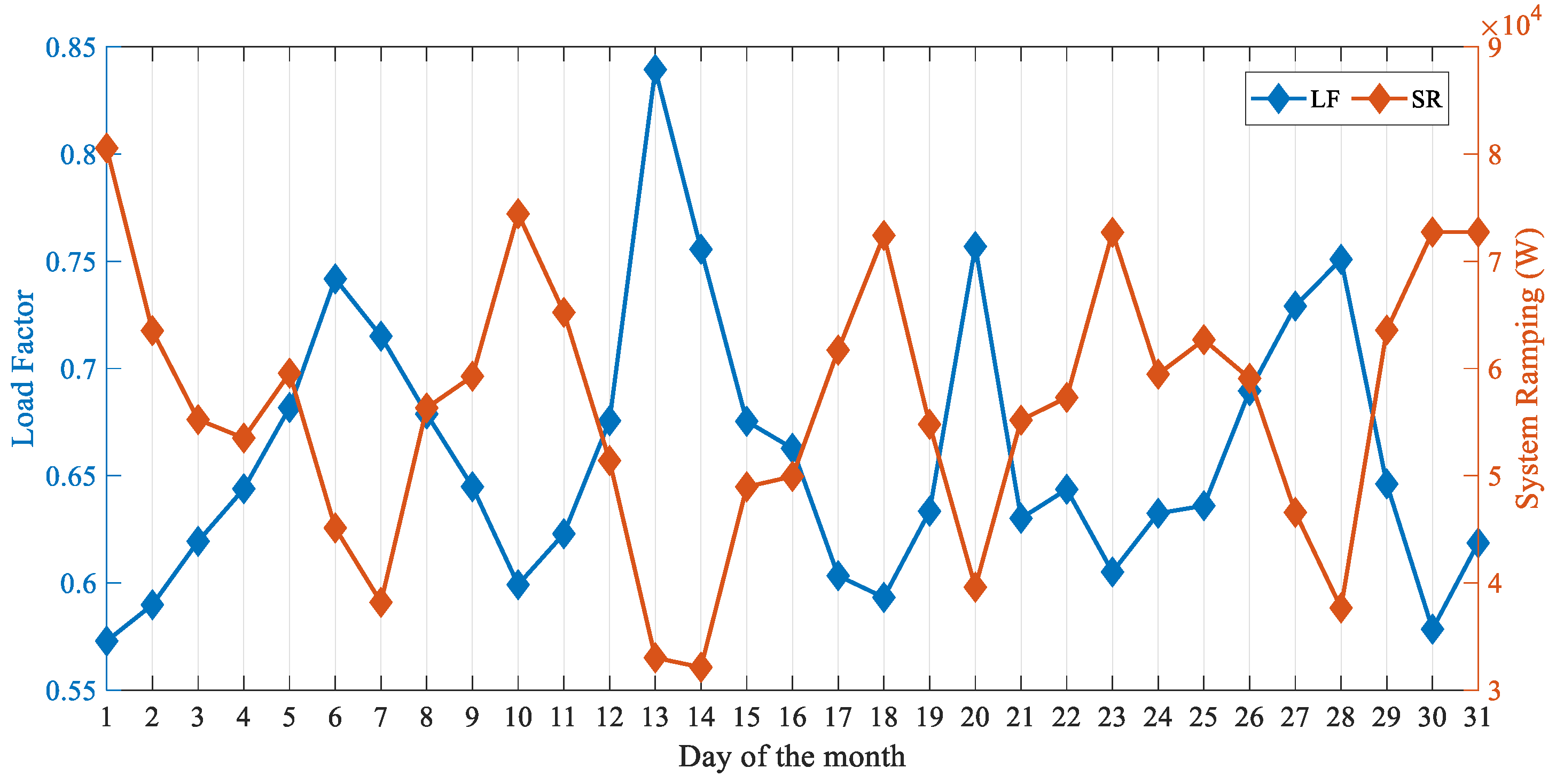 Buildings 14 03008 g009
