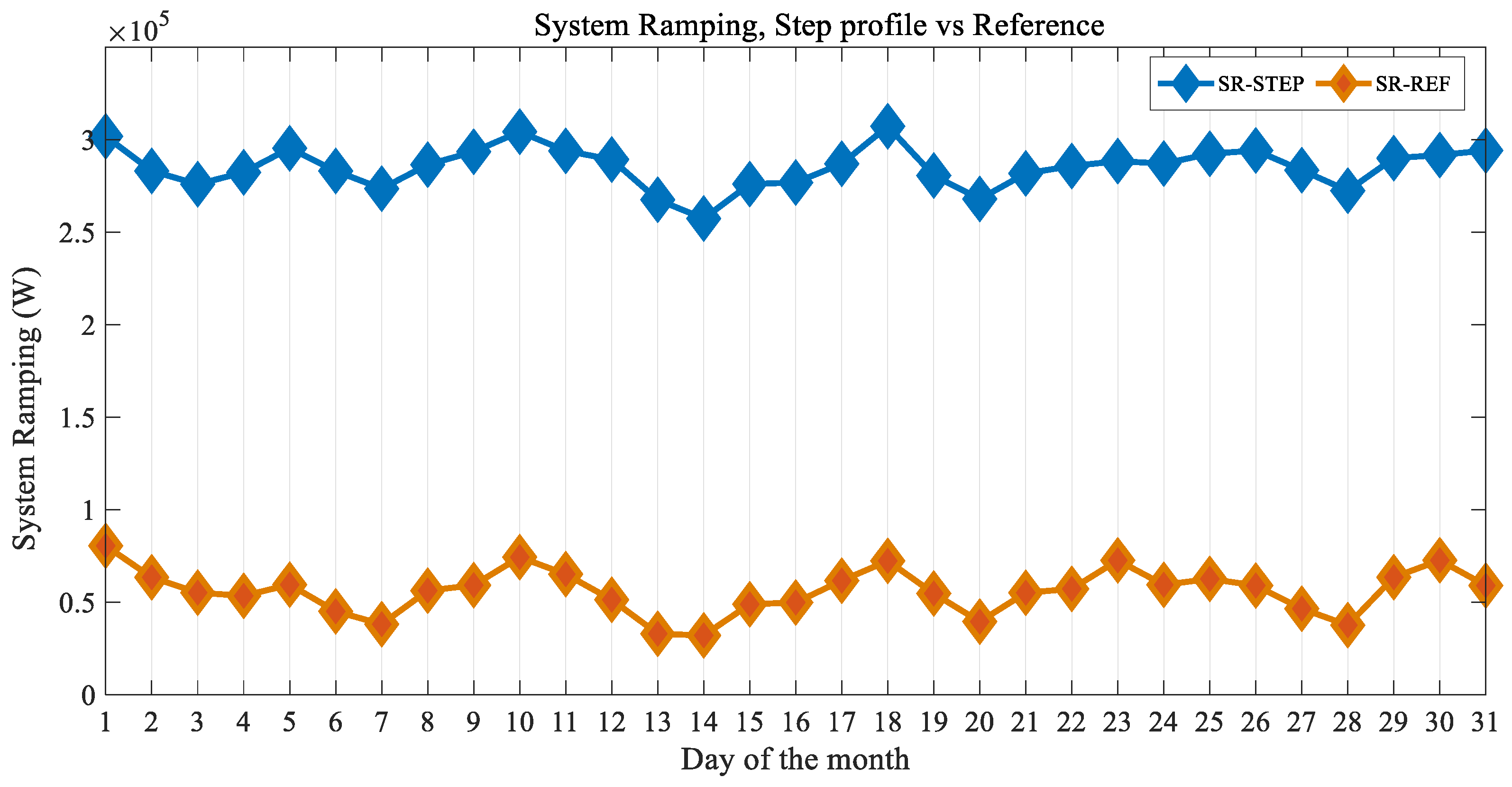 Buildings 14 03008 g014